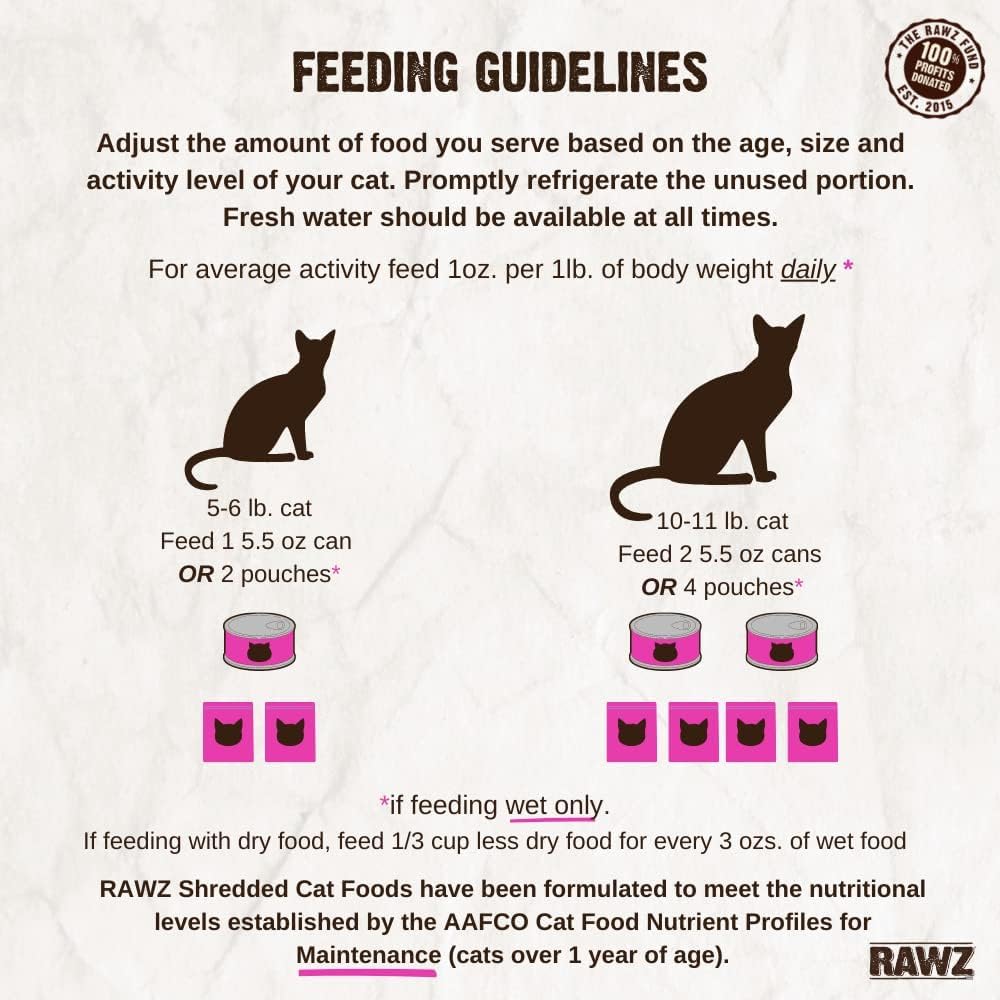 Rawz sin carragenina, guar y xantan: fórmula más limpia para gatos.
