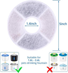 RBAYSALE filtre-fontaine-action-triple : filtration en trois étapes pour eau plus fraîche.