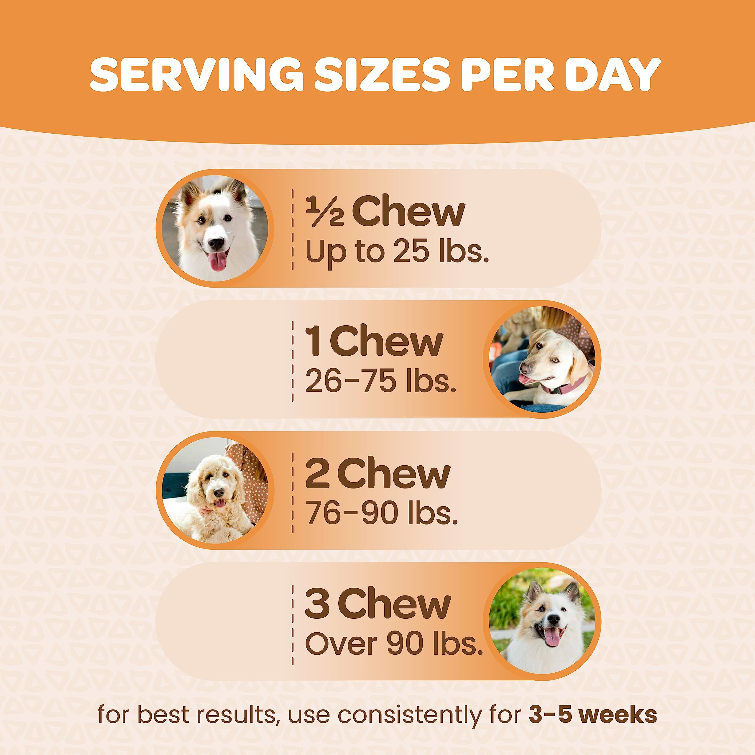 Ready Pet Go! suplemento de movilidad para perro con omega 3-6-9.