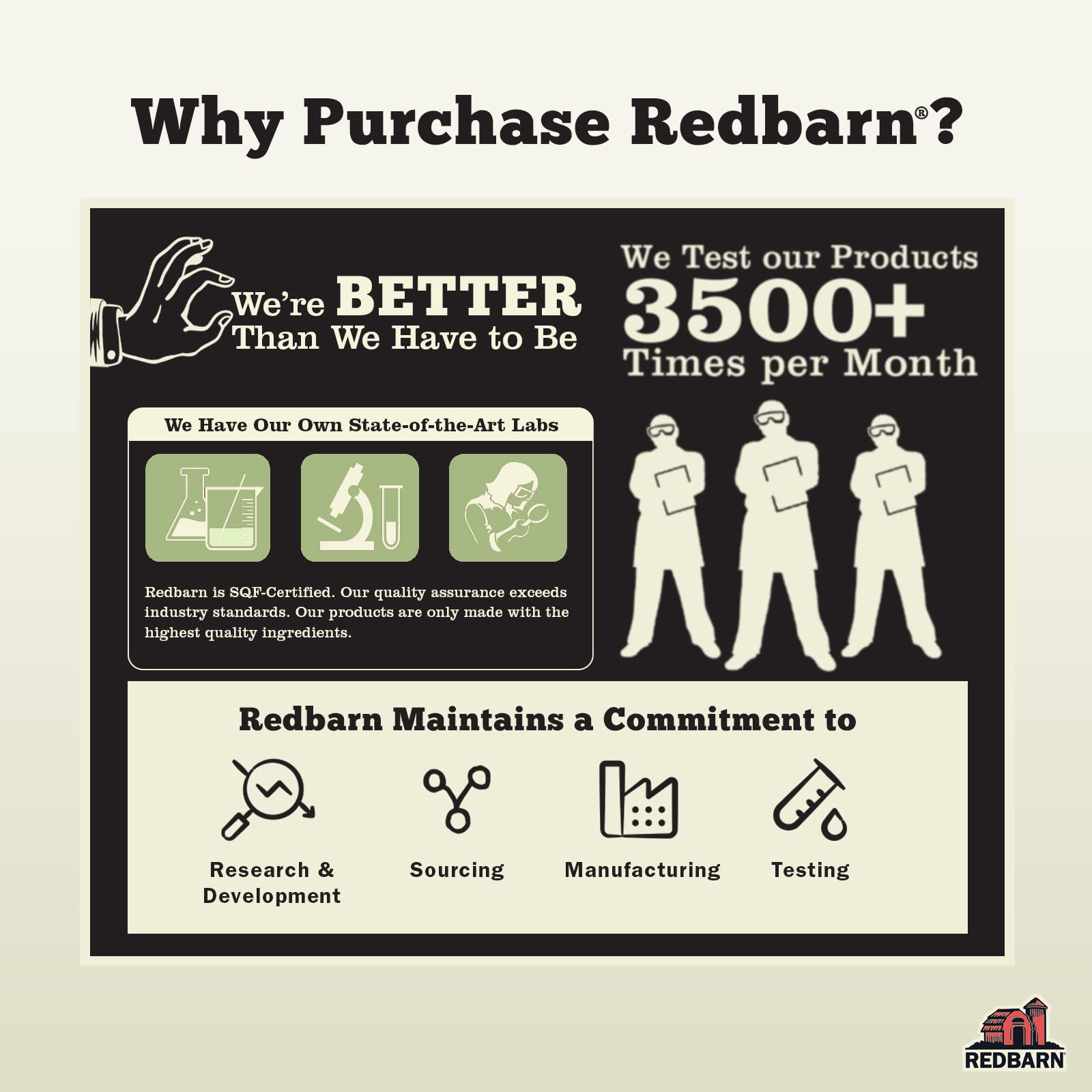Redbarn Choppers sin granos, opción para dietas sin cereal.