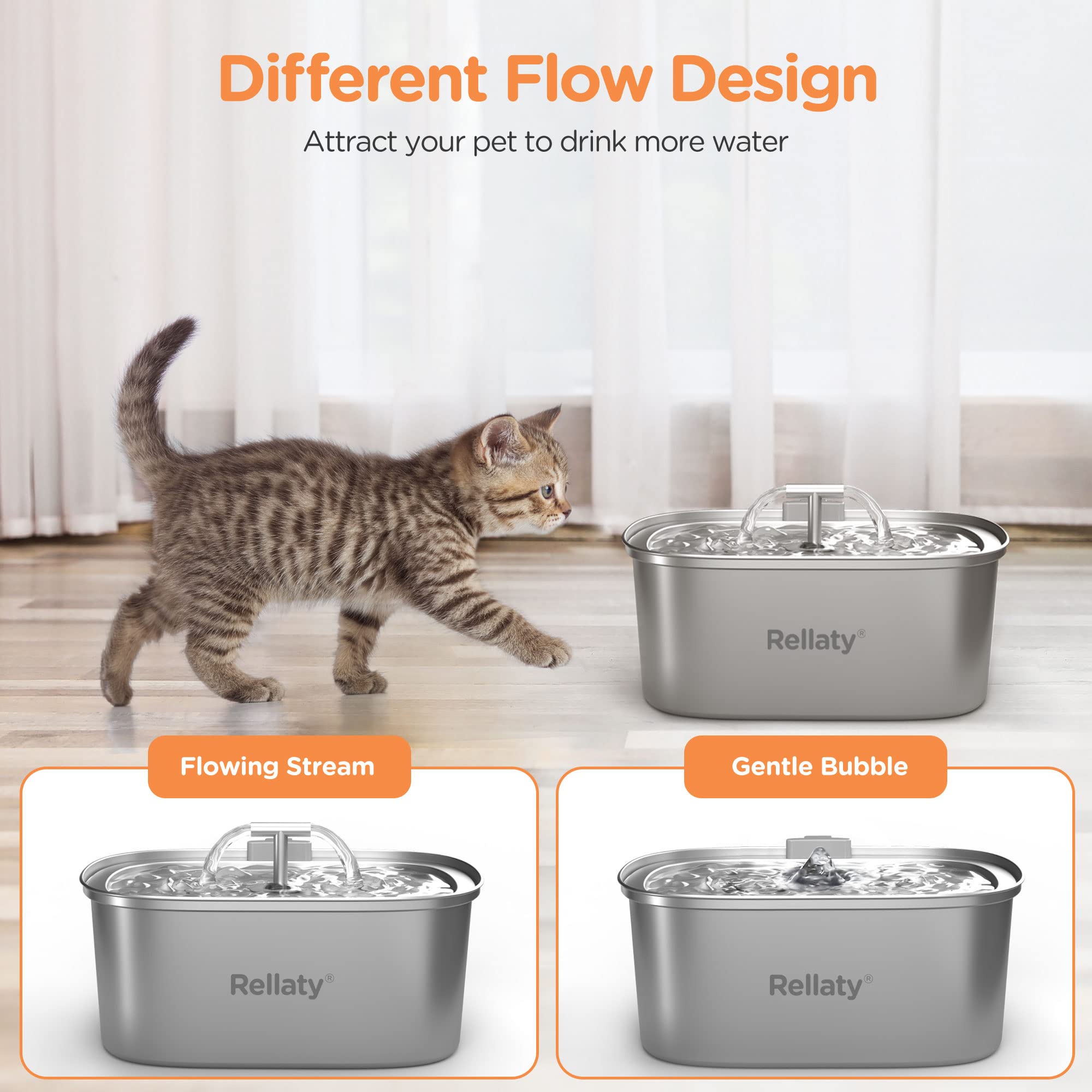 Capacidad 3.2L ideal para mascotas pequeñas y medianas