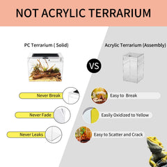 Reptile Growth Mini Terrarium – ventilacion superior para flujo de aire óptimo.