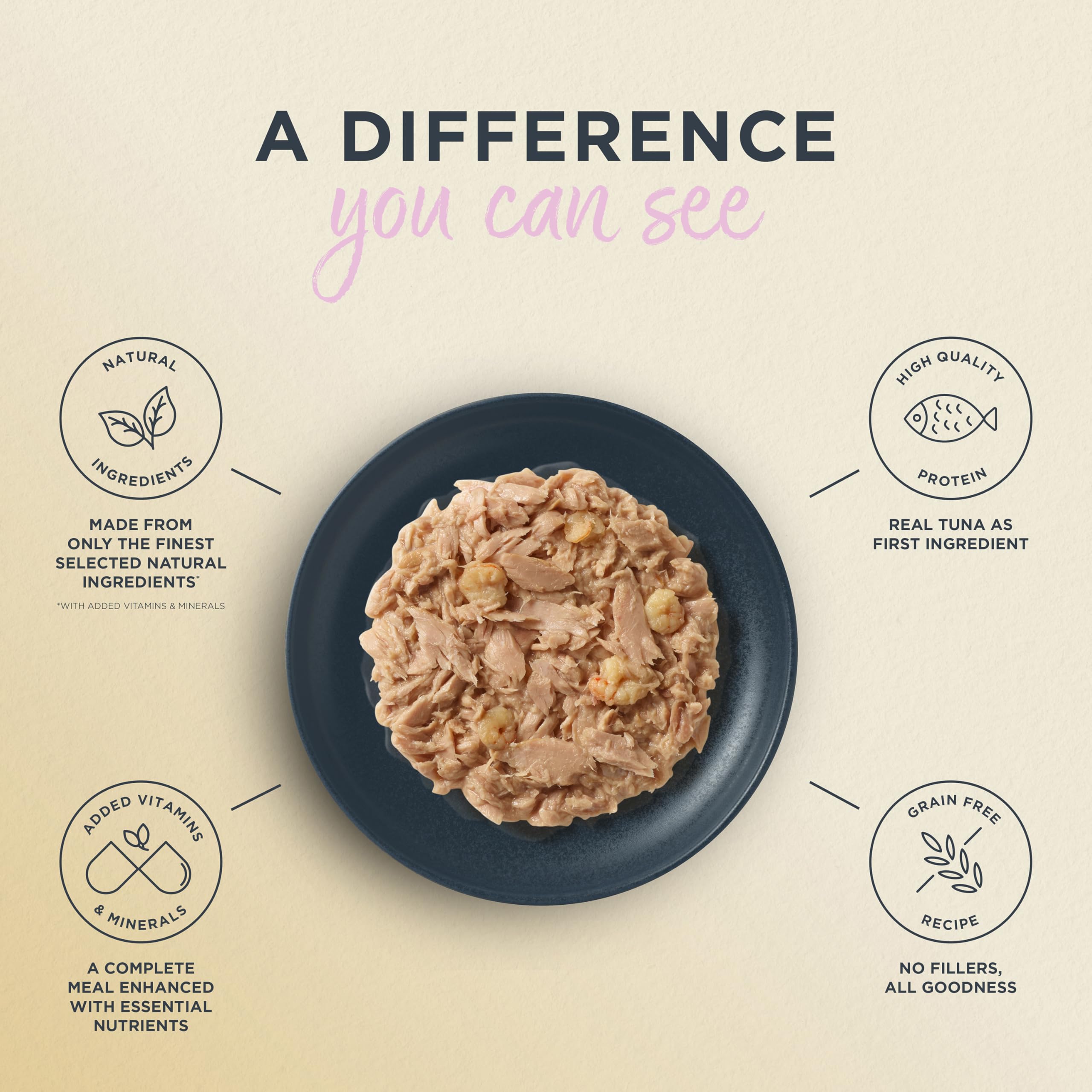 Reveal Entrées: proteína principal de alta calidad para la dieta diaria de tu gato.