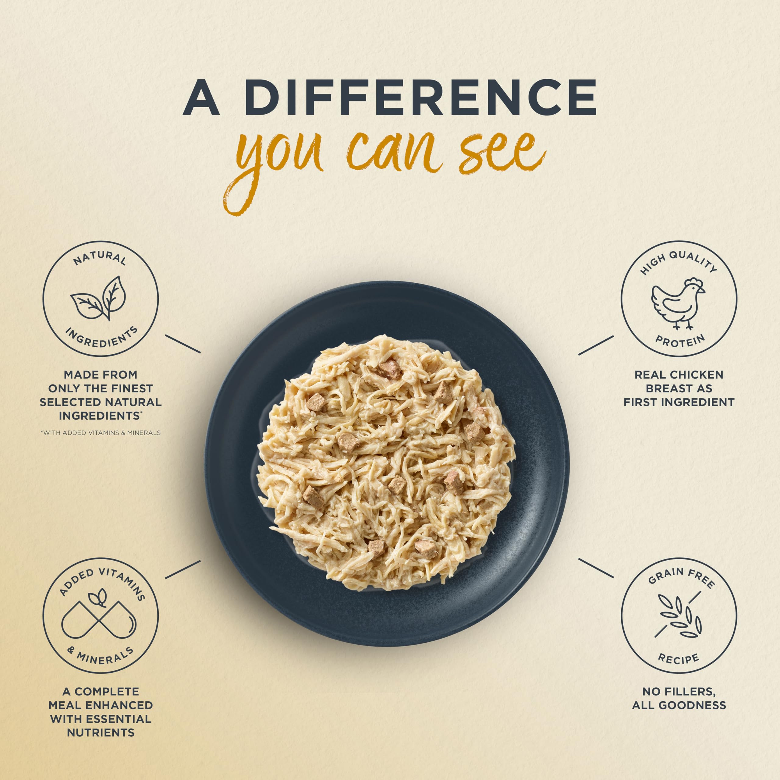 Reveal Entrées: fórmula sin granos, nutrición de alta calidad para felinos.