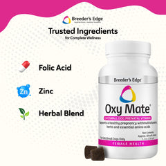 Mascota disfruta la dosis prenatal de Oxy Mate durante el embarazo.