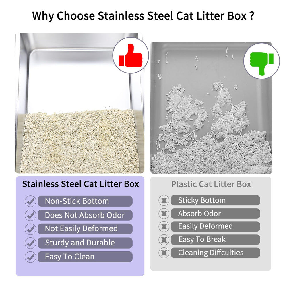 Dimensiones grandes para gatos grandes, apto para apartamentos.