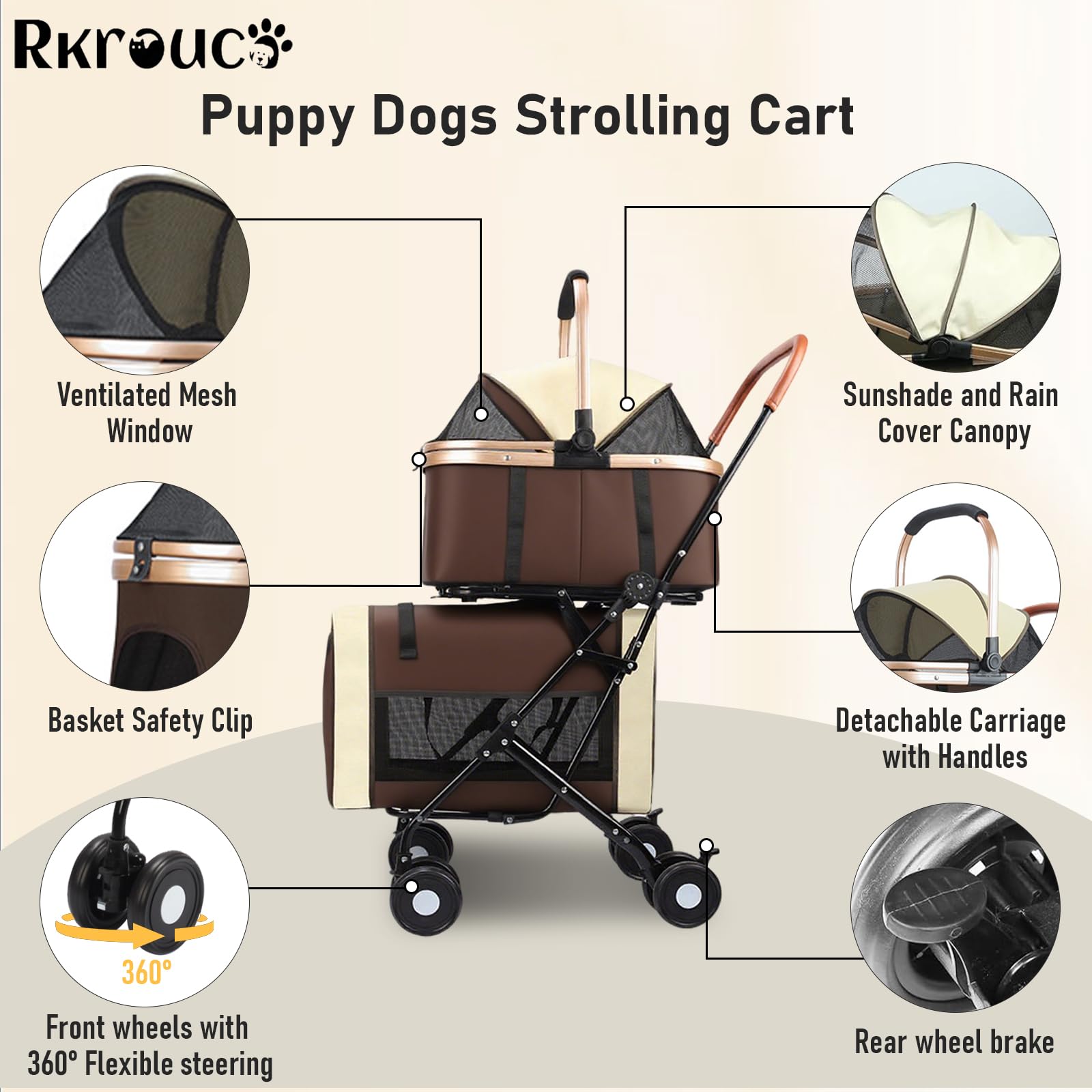 Rkrouco carrito doble plegable, puerta frontal para interacción con la mascota