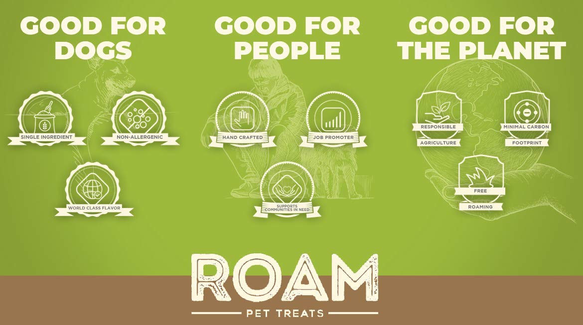 ROAM Pack de ingredientes naturales, envase visible sin aditivos.