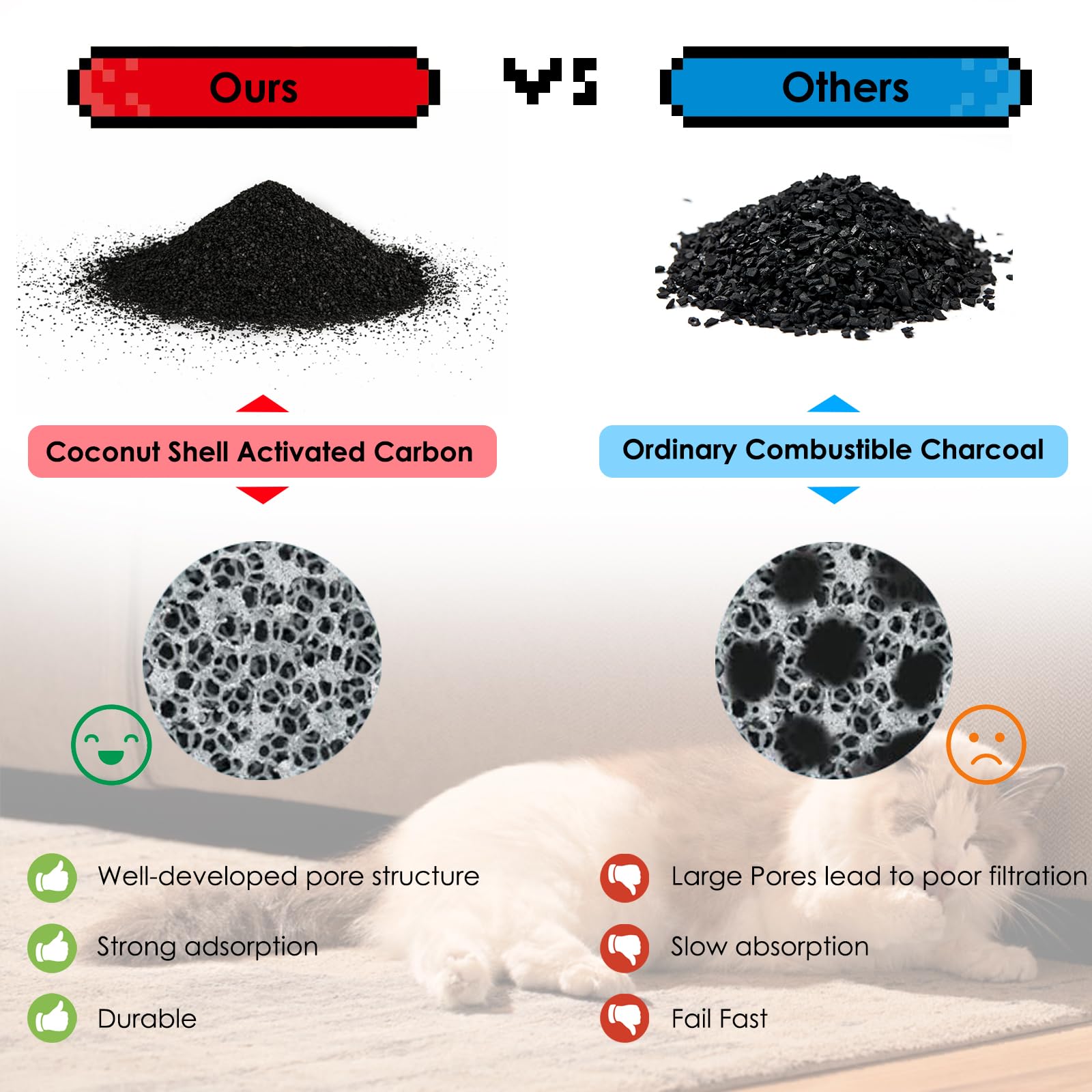 ROCK BEARD conjunto doble filtros y esponjas para agua fresca.