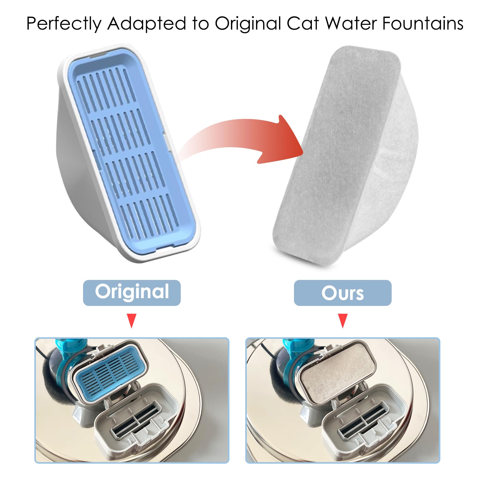 ROCK BEARD esponja filtrante para gato, atrapa pelo y suciedad