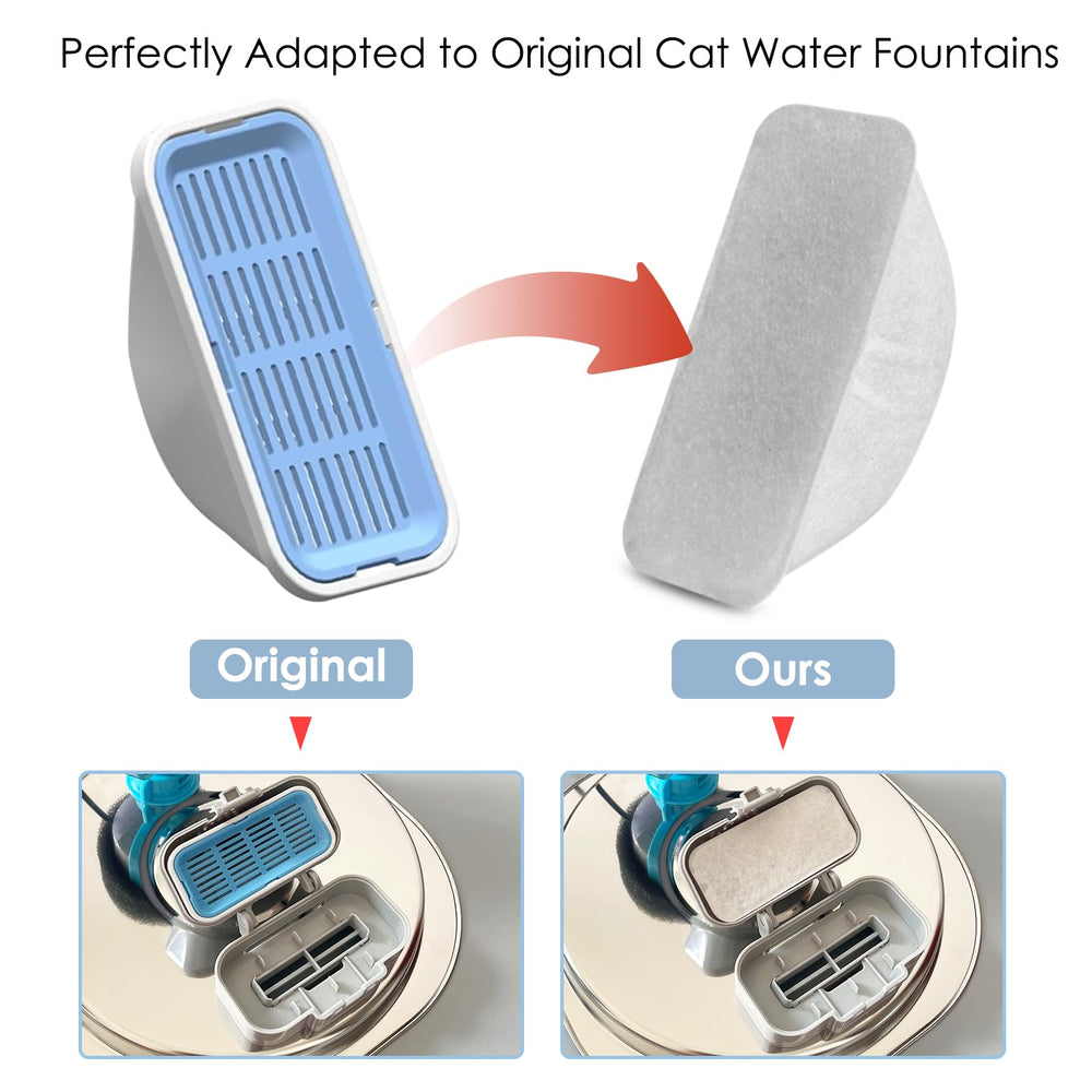 ROCK BEARD esponja filtrante para gato, atrapa pelo y suciedad