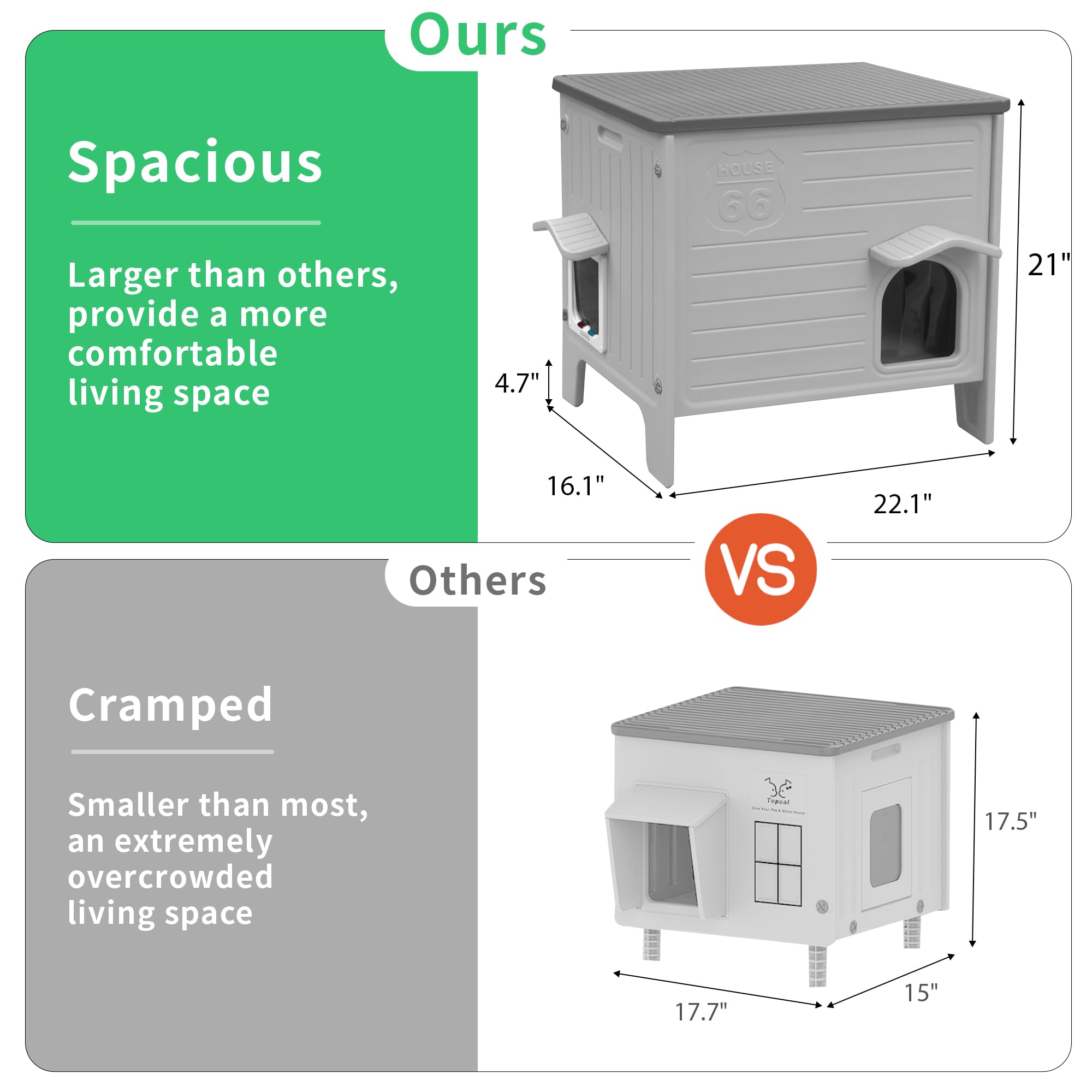 Rockever casa para gatos impermeable: aleros y cortina protegiendo de la lluvia.