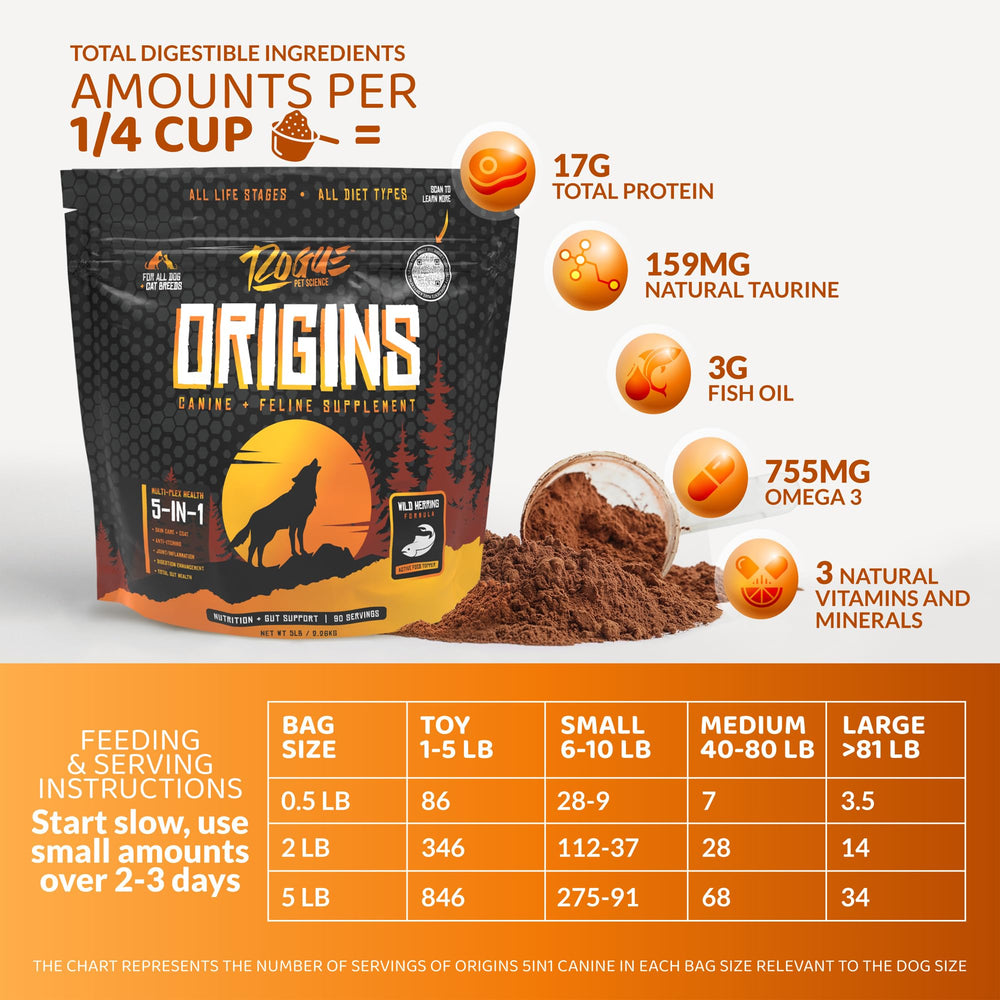 Rogue Pet Science Origins polvo digestivo, apoyo digestivo potencial