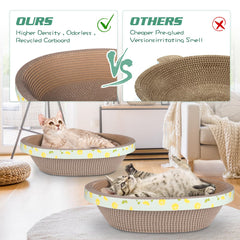 ROMOHOM apoyo inclinado para gato; favorece postura relajada.