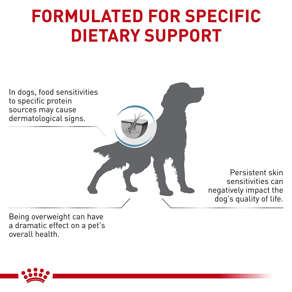 Fortalece la barrera cutánea con nutrientes clave para piel sensible, Royal Canin bolsa 7.7 lb.
