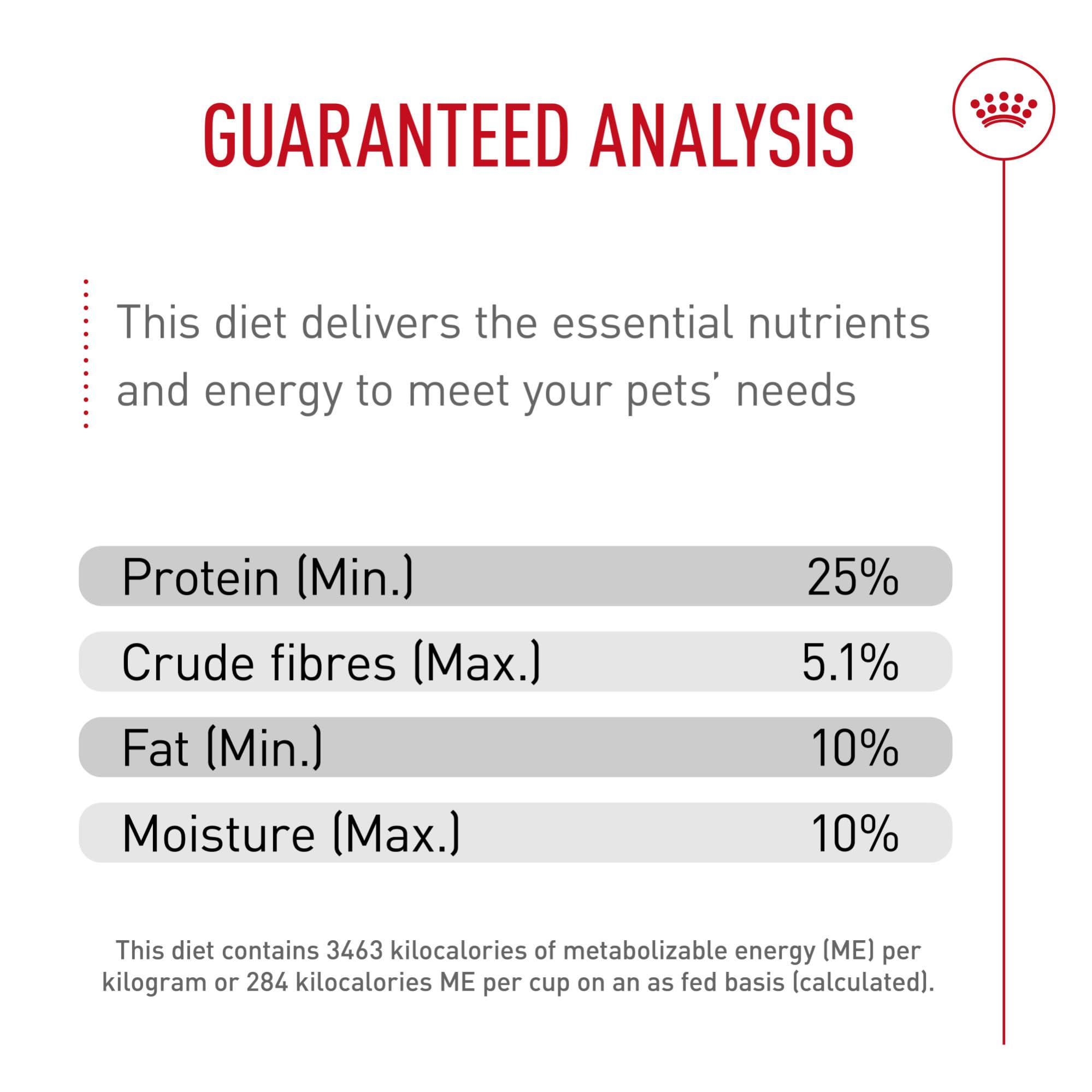 ROYAL CANIN Beagle: dieta específica para Beagle puro