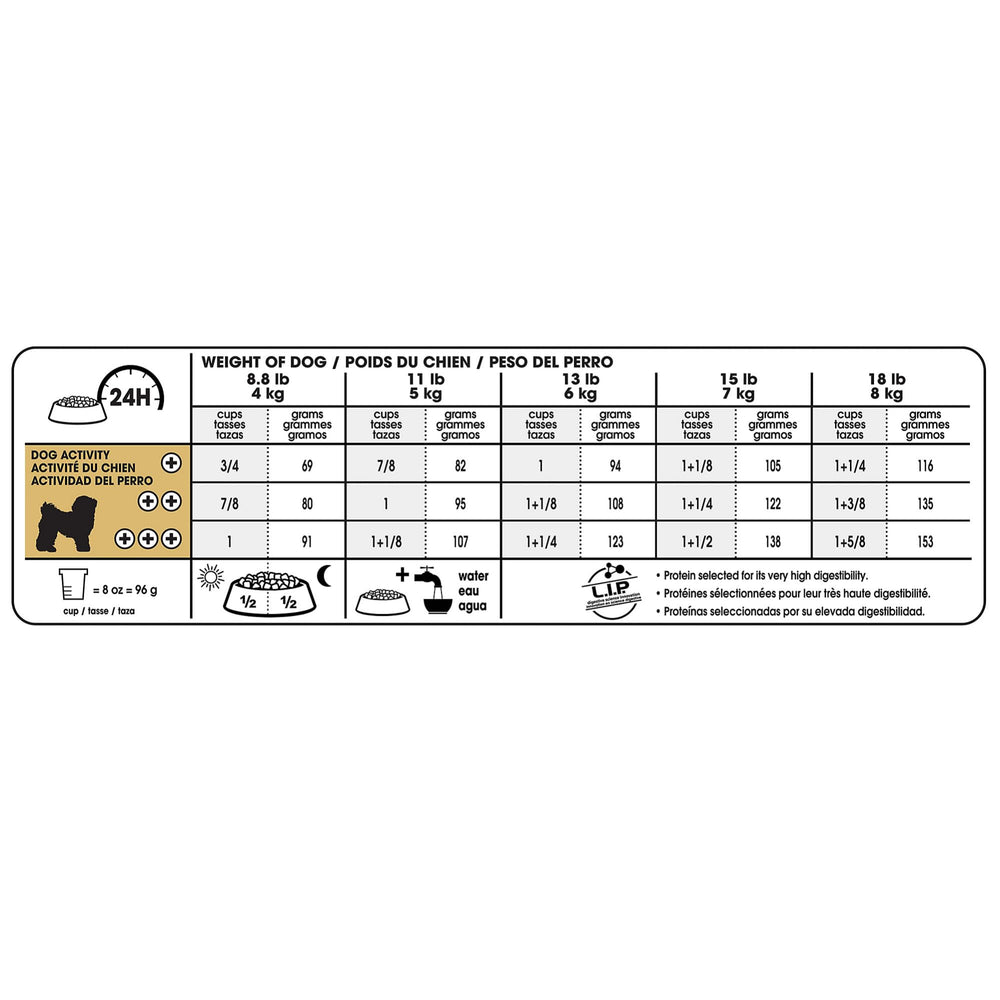 Royal Canin Bichon Frise Adult, EPA y DHA para piel y pelaje.