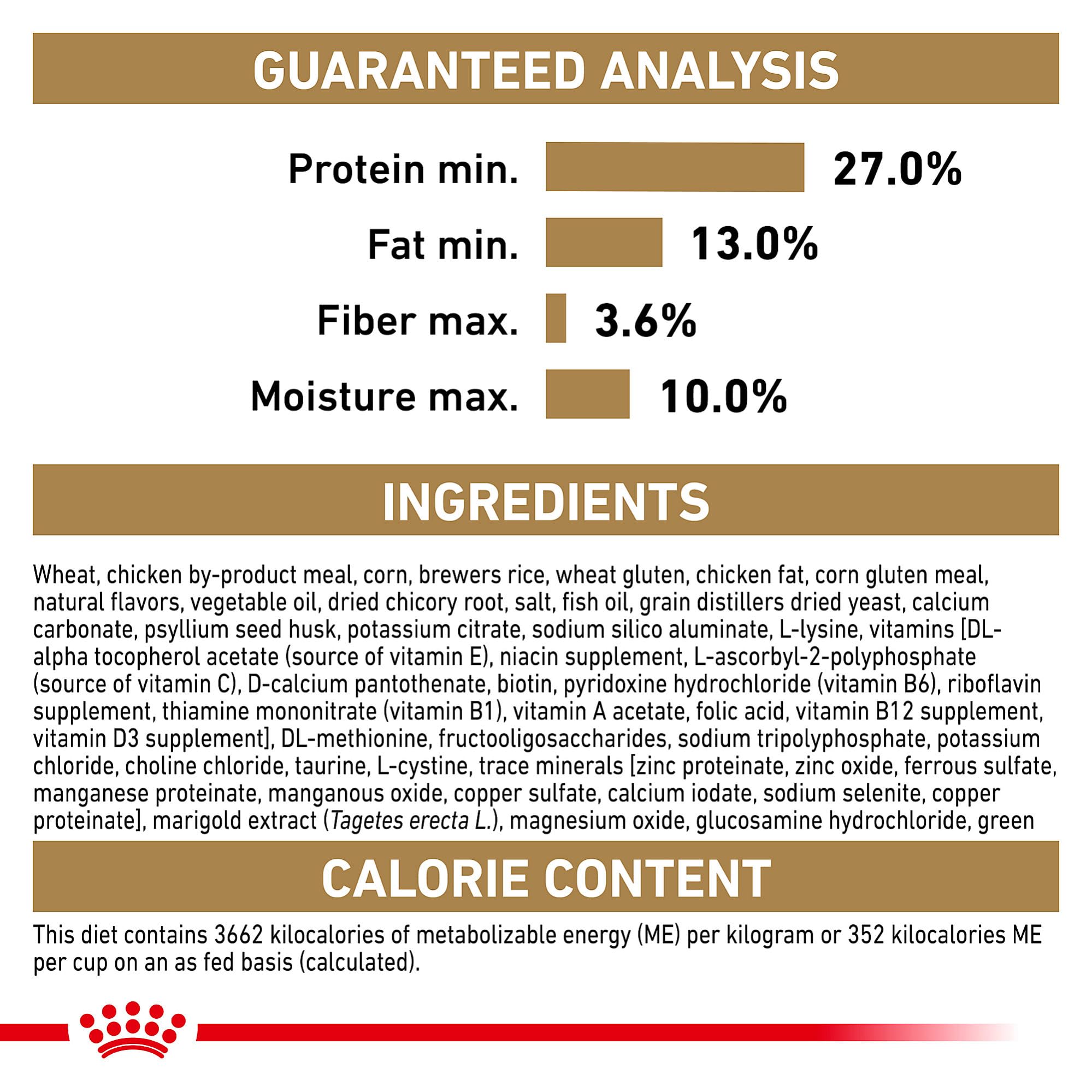 ROYAL CANIN Bichón Frisé Adult, facilita la masticación con tamaño de croqueta adecuado.
