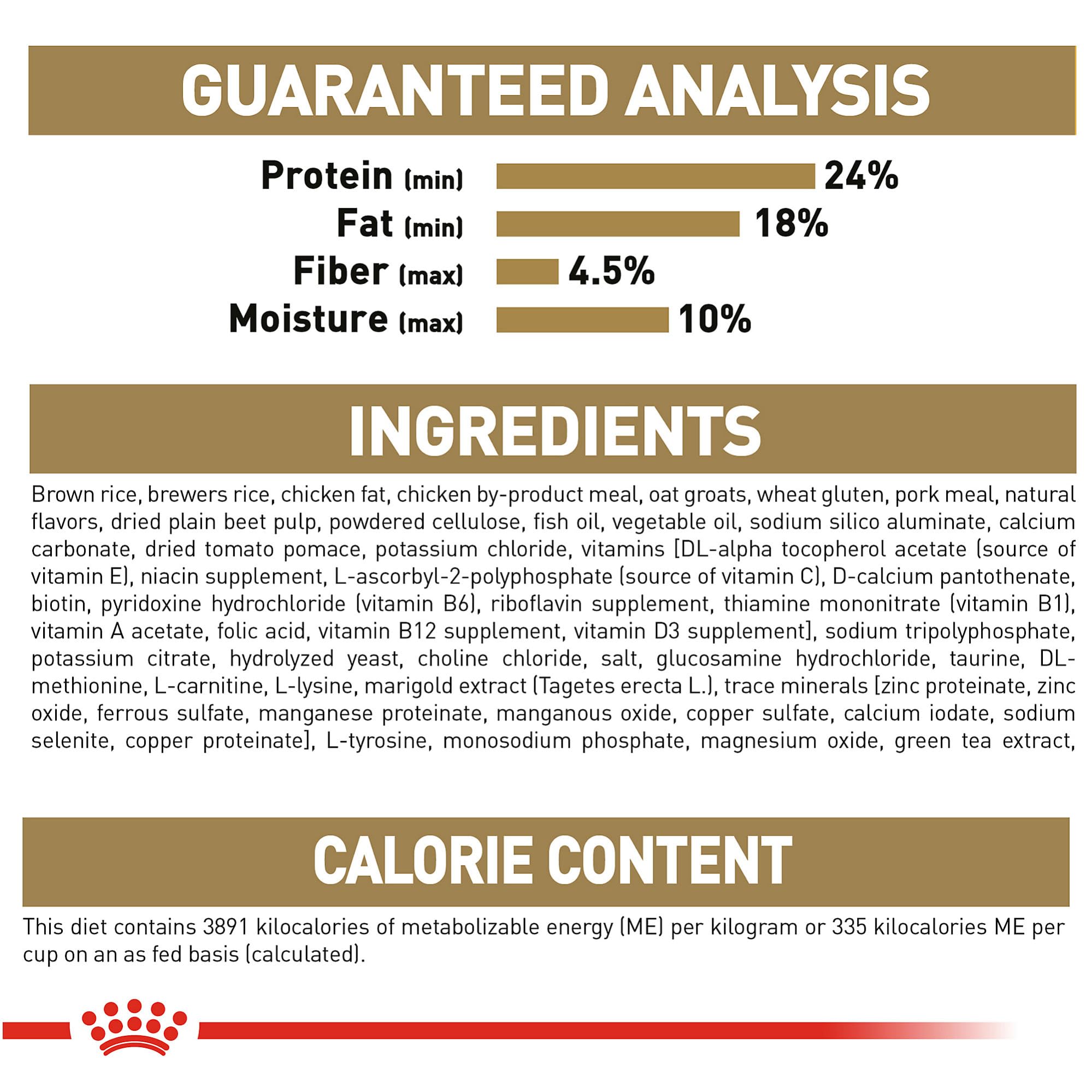 Royal Canin Boxer Adult, ingredientes clave para nutrición equilibrada.