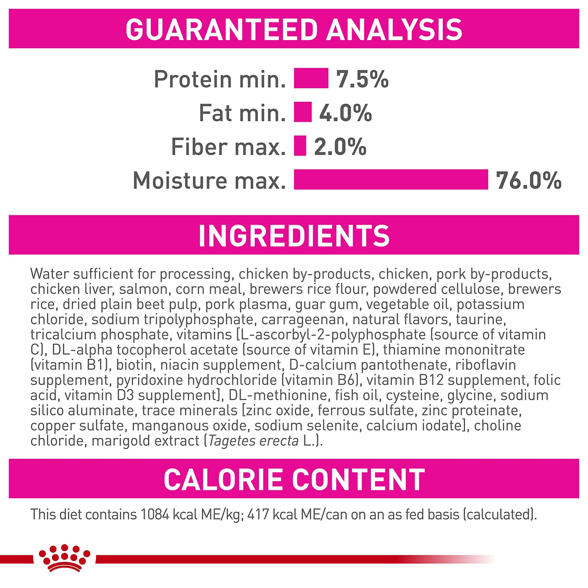 Royal Canin Cachorro Apetito Alto, aroma agradable que estimula el interes por la comida.