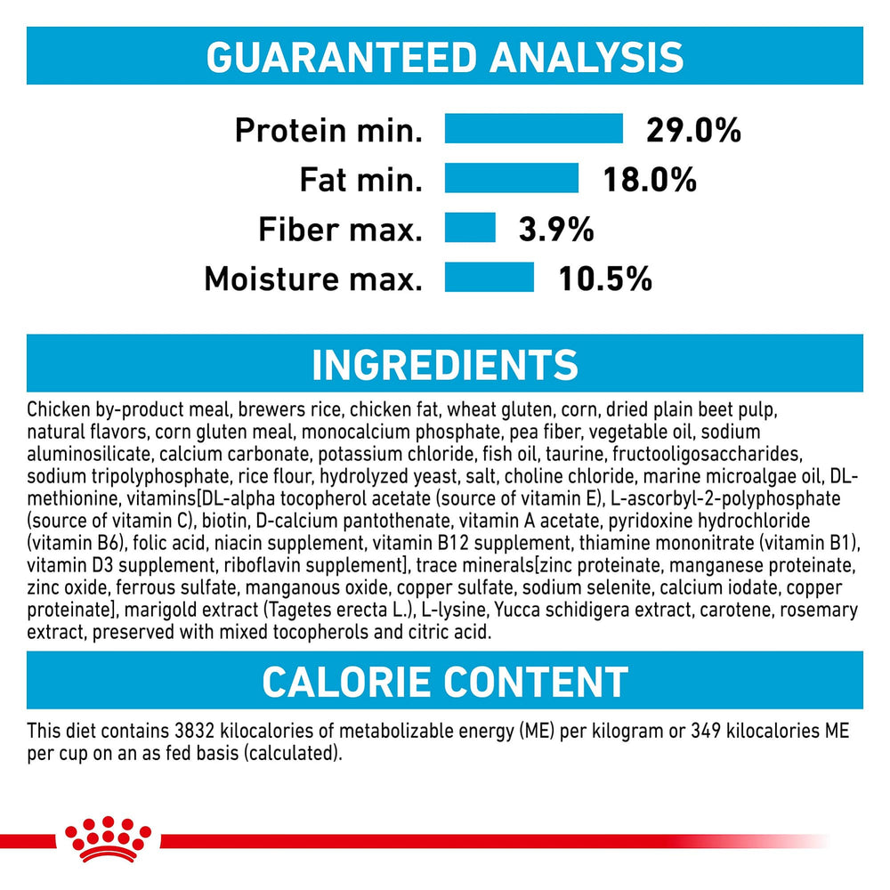 ROyAL CANIN: calidad y seguridad en nutrición para cachorros.