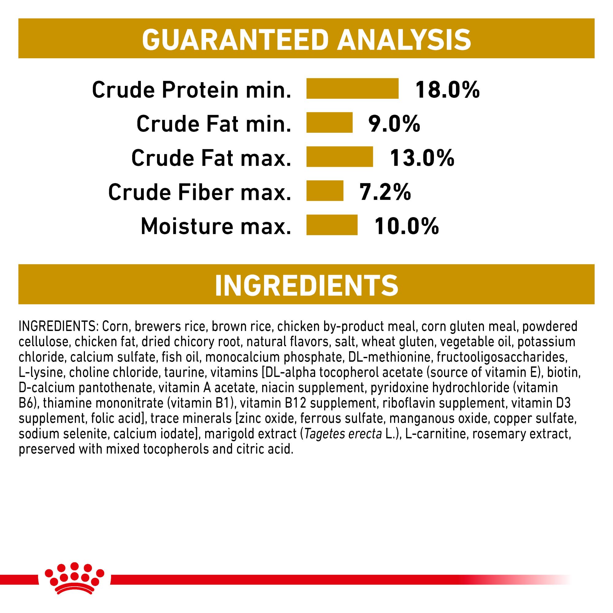 Royal Canin canino ingredientes clave, fórmula pensada para tracto urinario.