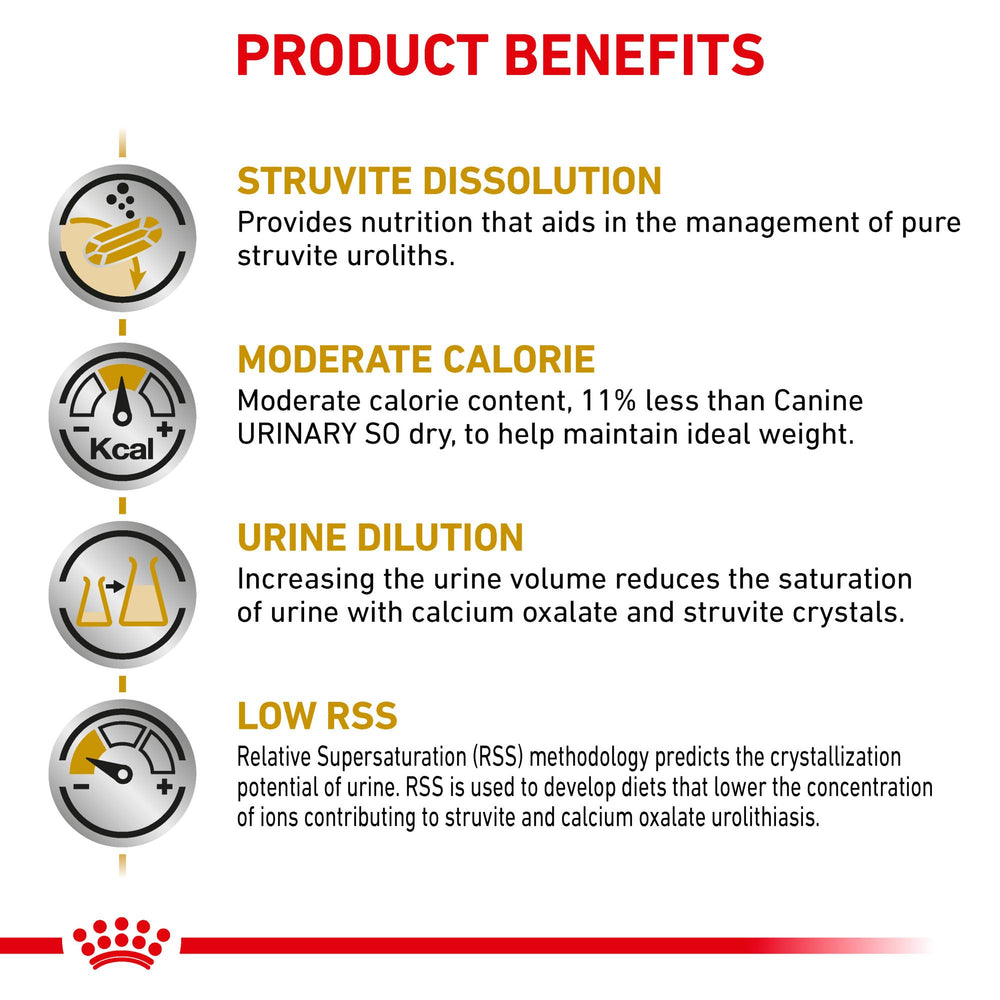 Royal Canin canino croquetas, textura de croquetas para caninos.