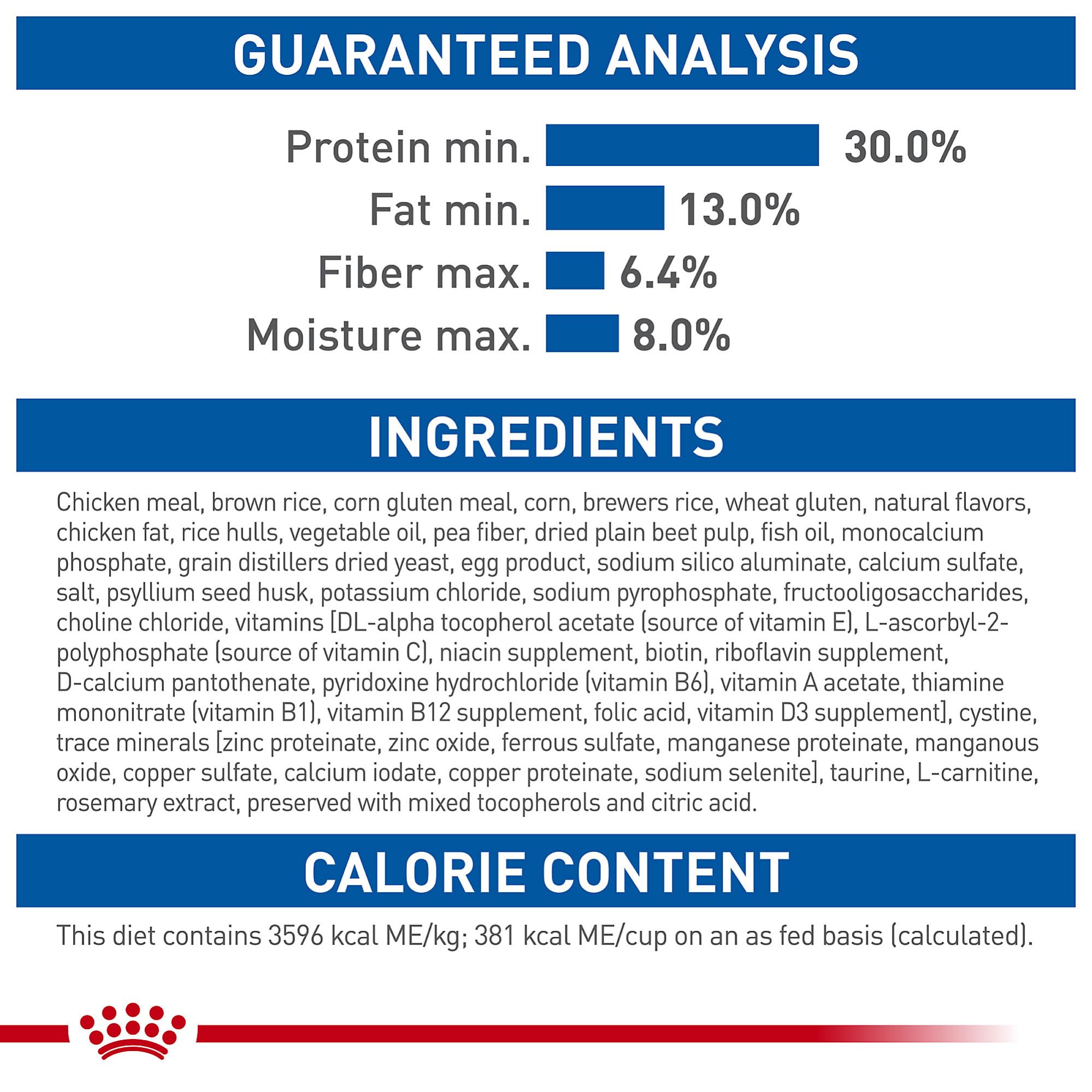 ROYAL CANIN complemento húmedo para variedad e hidratación