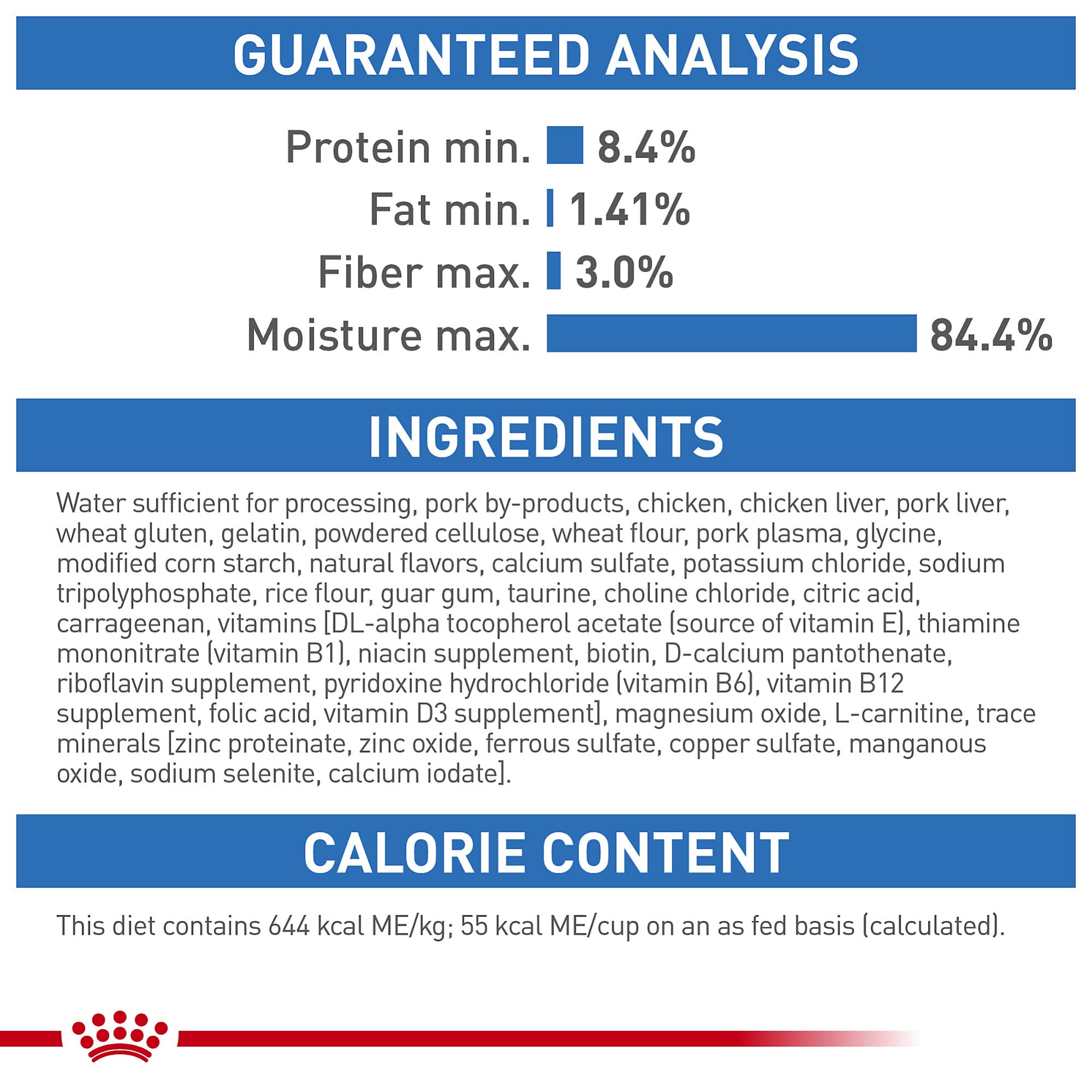 Royal Canin con carnitina para apoyo al metabolismo de grasas