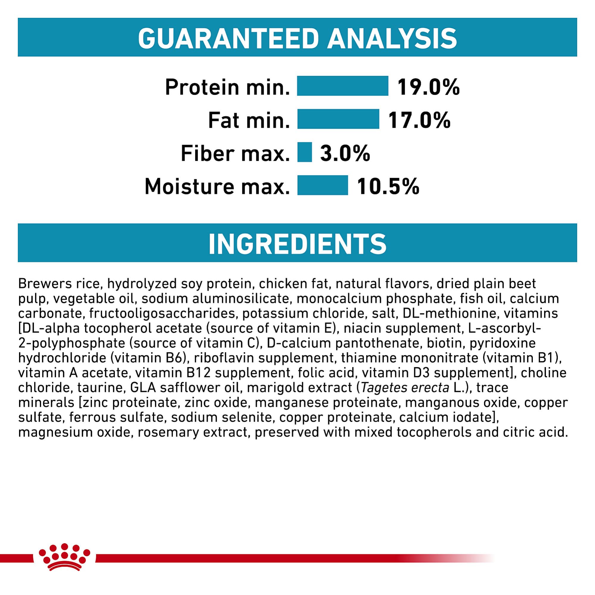 ROYAL CANIN croquetas pequeñas para masticacion facil en adultos.