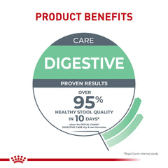Royal Canin Cuidado Digestivo, lata 3oz, formato húmedo para felinos con estómago sensible.