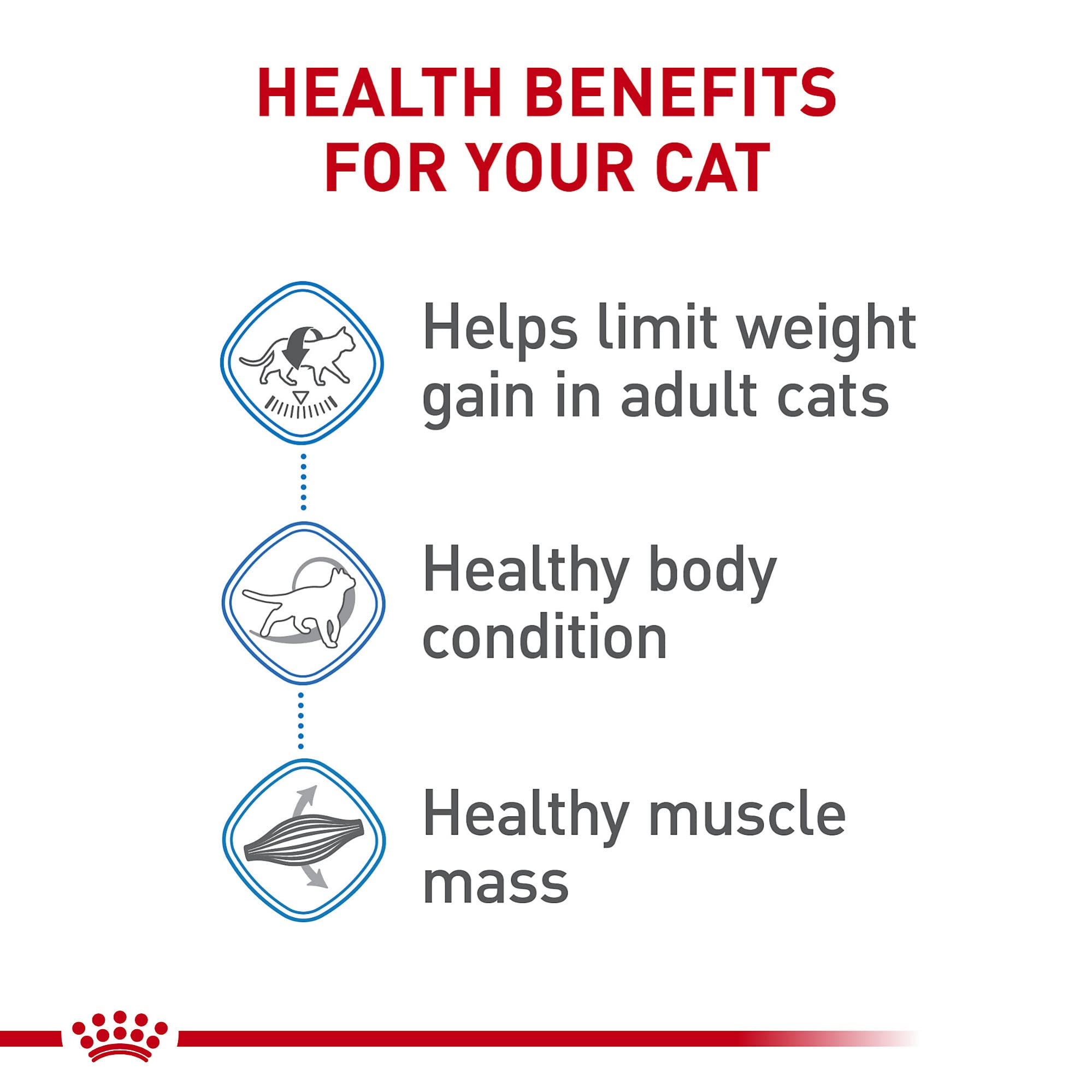 Royal Canin Cuidado Felino: kibble dorado con textura atractiva para alimentarse
