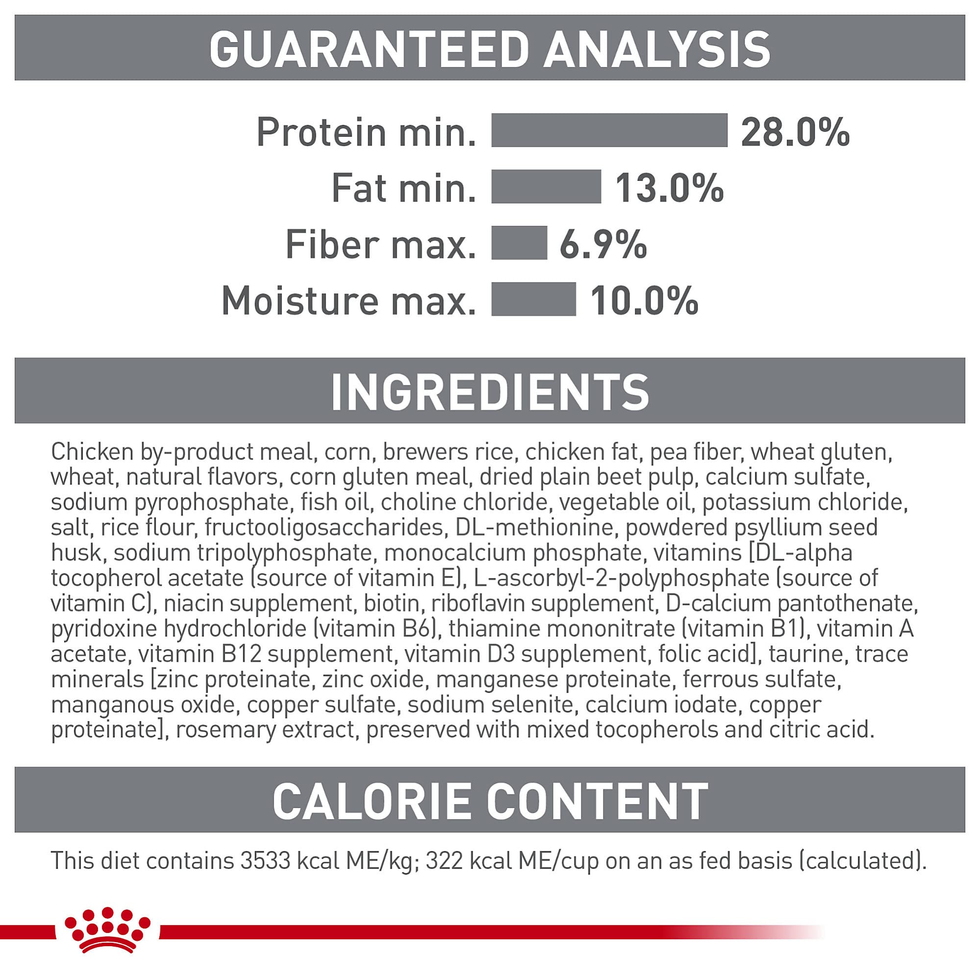 Nutrientes para dientes fuertes en ROYAL CANIN Dental Care