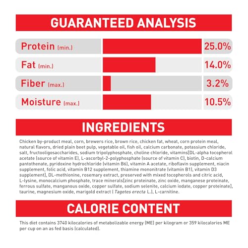 Royal Canin dieta diaria para perros pequeños, conveniente y equilibrada.