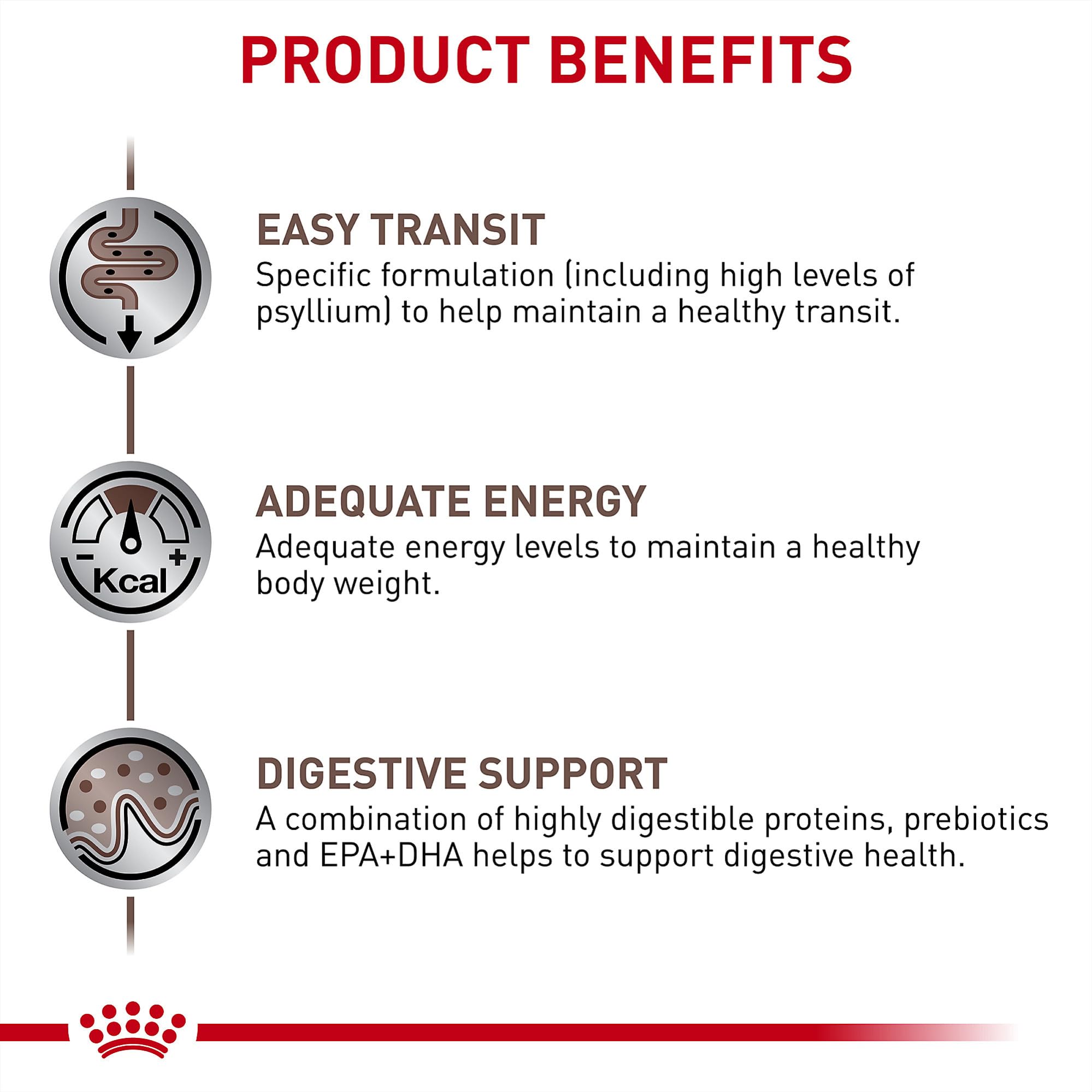 Omega-3 EPA/DHA presentes en la dieta para gatos adultos