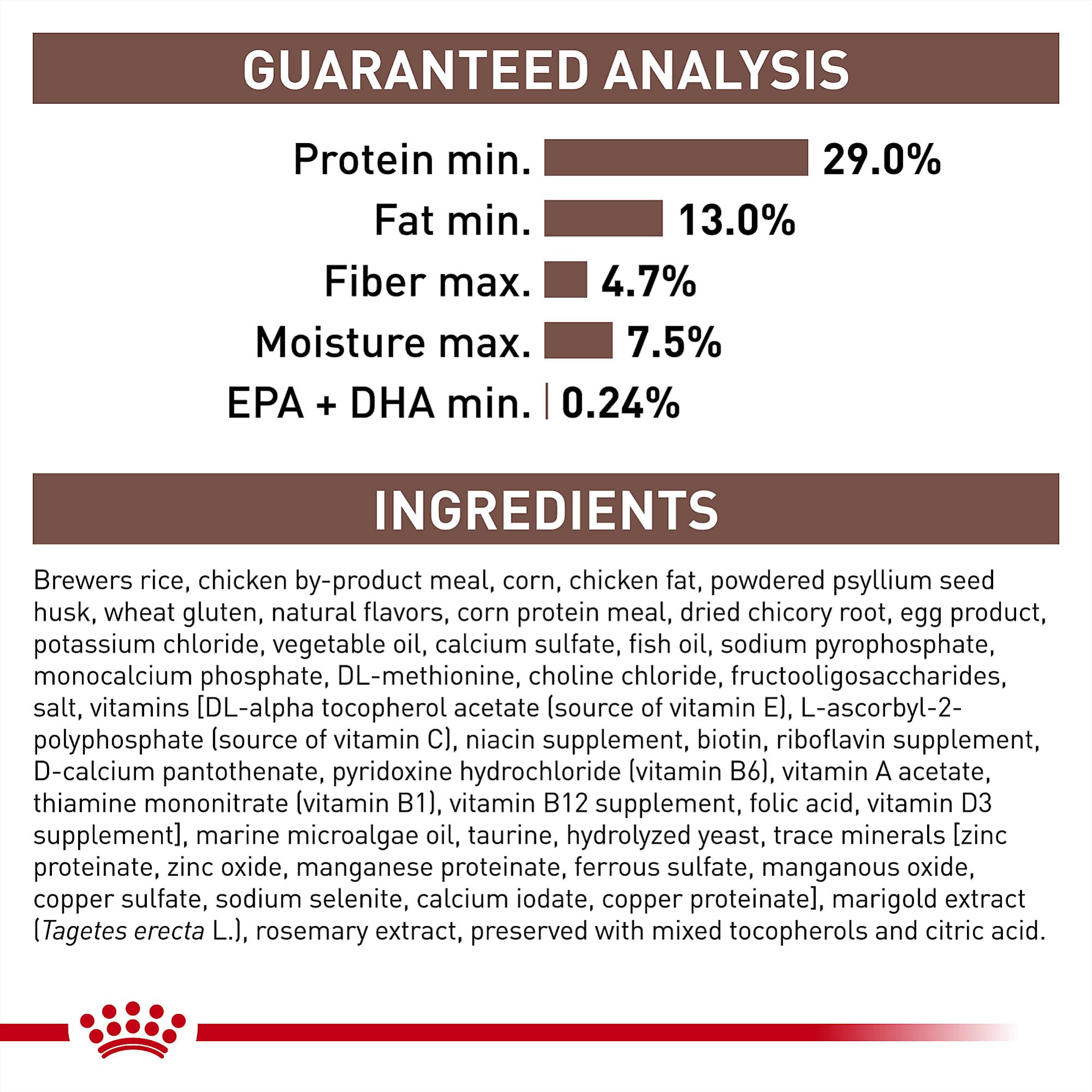 Porciones de la bolsa ROYAL CANIN para gatos