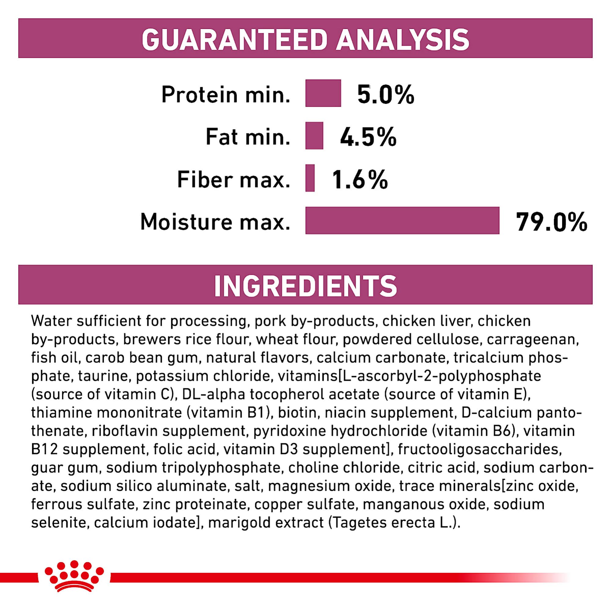 Royal Canin Soporte Renal Consulta Temprana, apoyo antioxidante para la salud de tejidos.