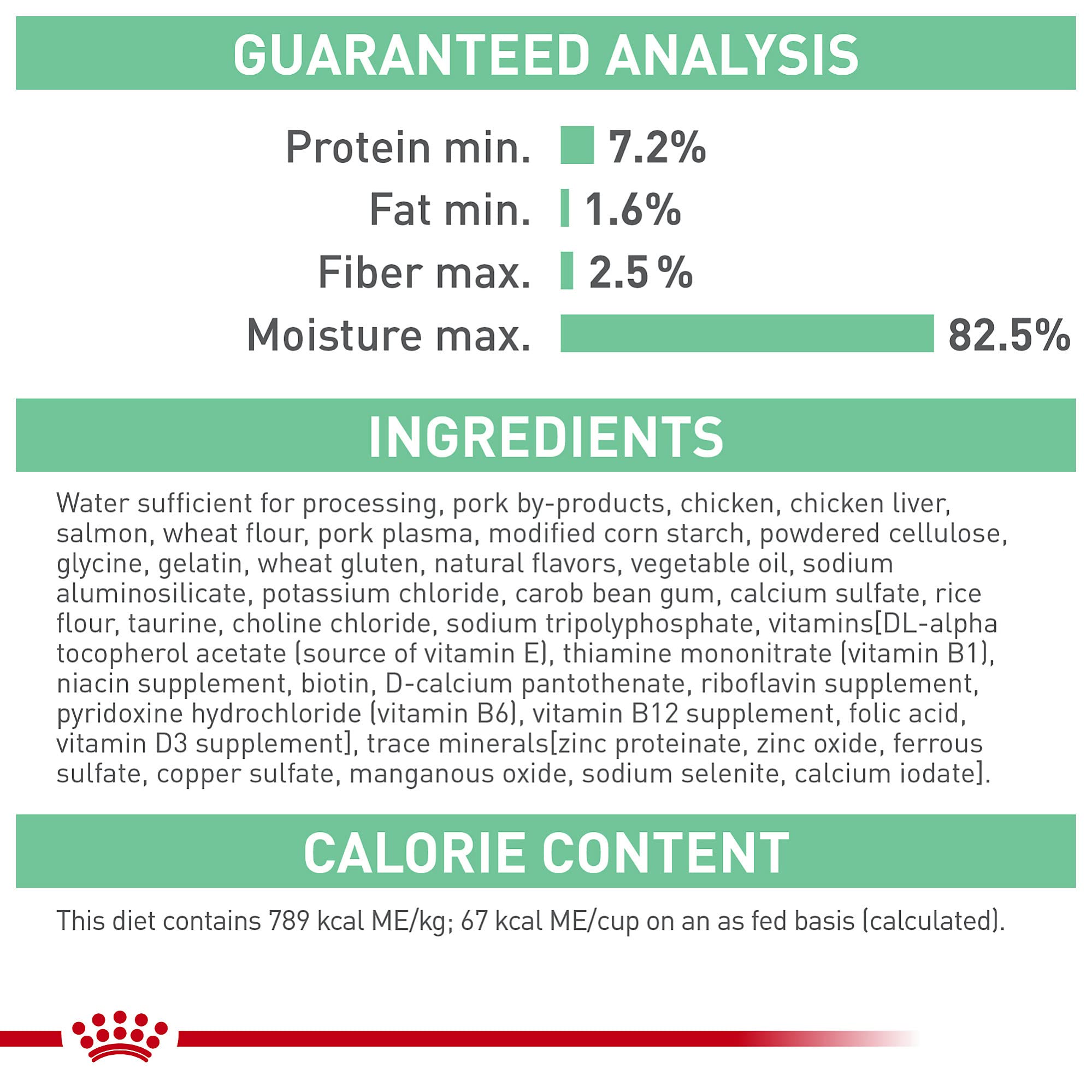 Royal Canin Digestive Care: nutrición adaptada para estómagos sensibles de gatos adultos.