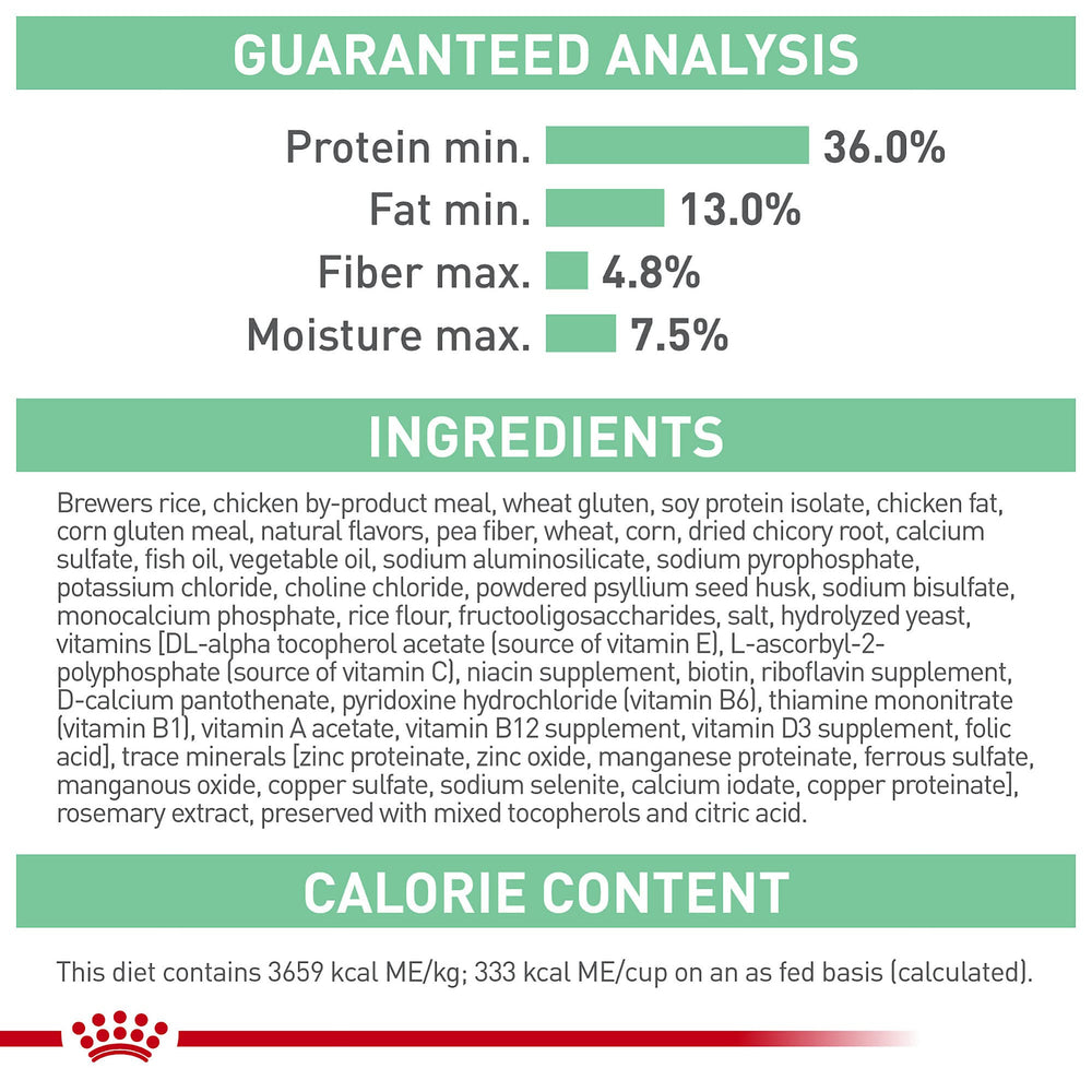 Royal Canin croquetas diseñadas para comer lentamente.