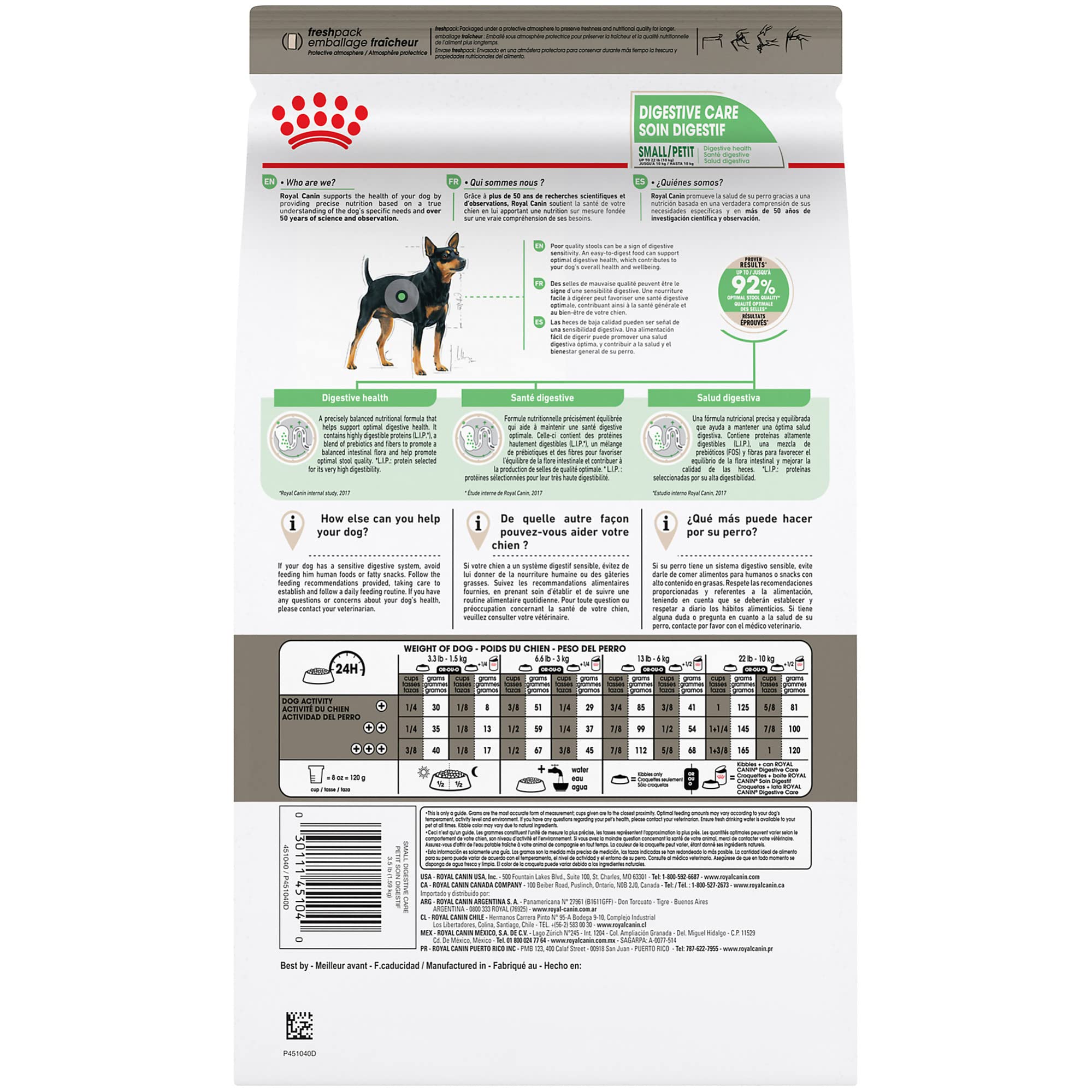 Royal Canin envase duradero, opción confiable para hogar de mascotas