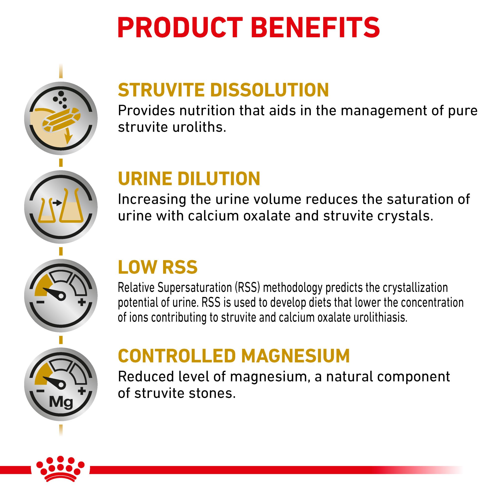 Etiqueta nutricional de ROYAL CANIN Feline URINARY SO Seco, mantenimiento felino.