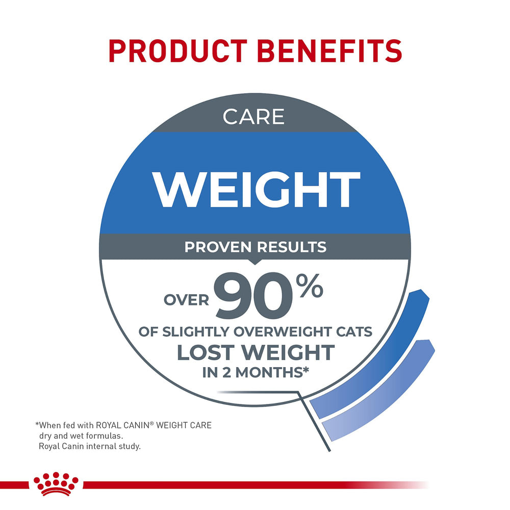 Royal Canin Feline Weight Care Loaf en Salsa: complemento sabroso para apoyar el peso equilibrado.