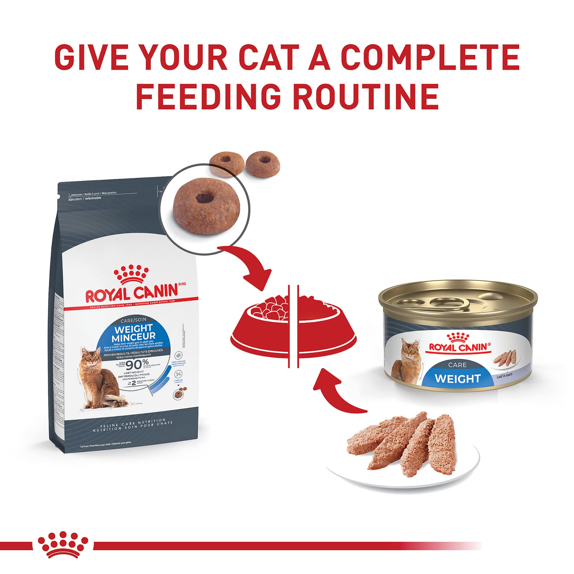 Royal Canin Weight Care: envase de 6 lb para planificar porciones