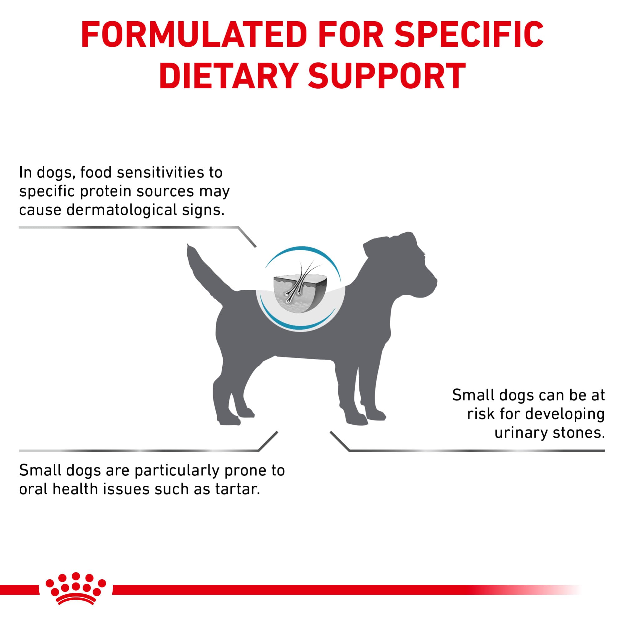 Fórmula para sensibilidades que favorece la digestión en perros pequeños.