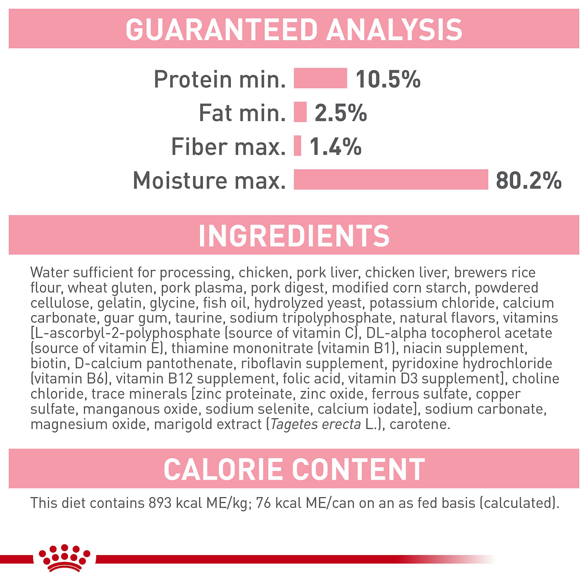 Royal Canin gatito: digestión suave gracias a proteínas y prebióticos.