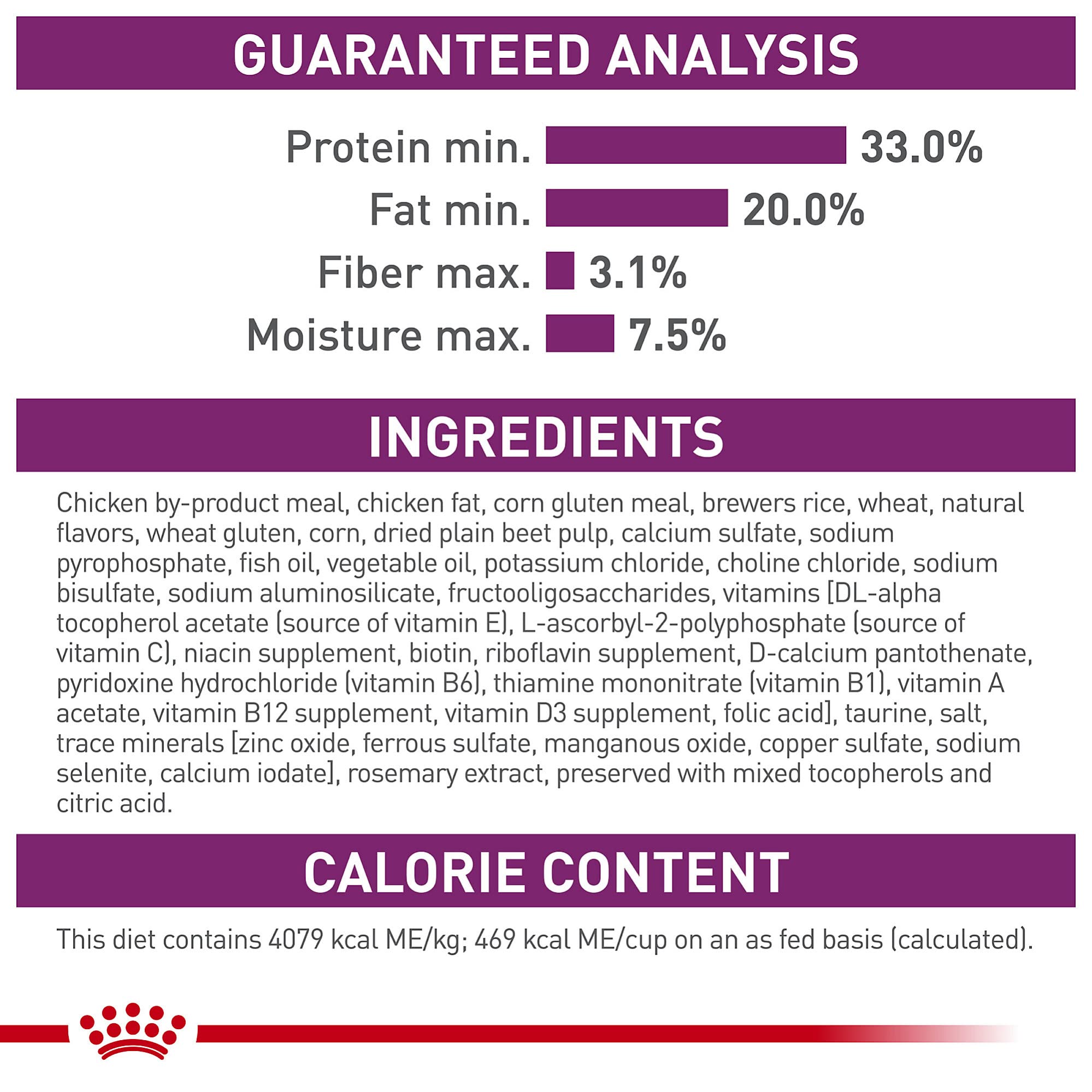 Royal Canin Calidad y seguridad en nutrición felina.