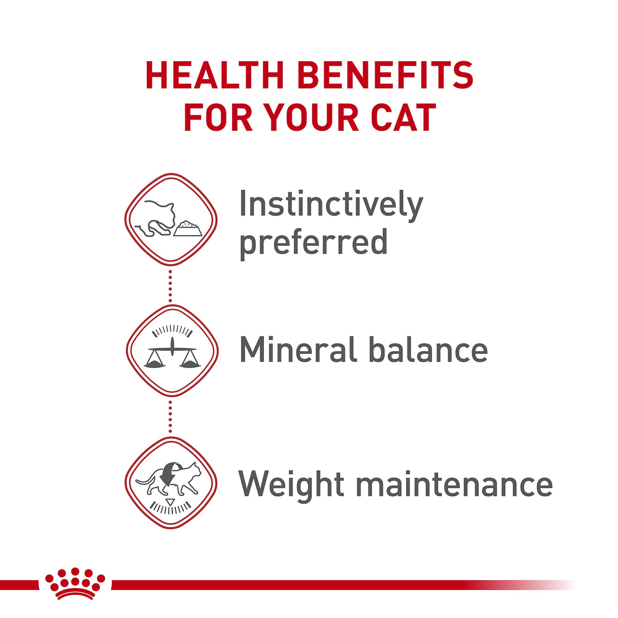 ROYAL CANIN GATO en salsa; apoyo al control de peso para gatos de interior.