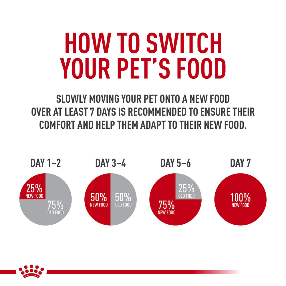 ROYAL CANIN: granulado-textura-seco-gato-adulto, experiencia de masticación agradable.