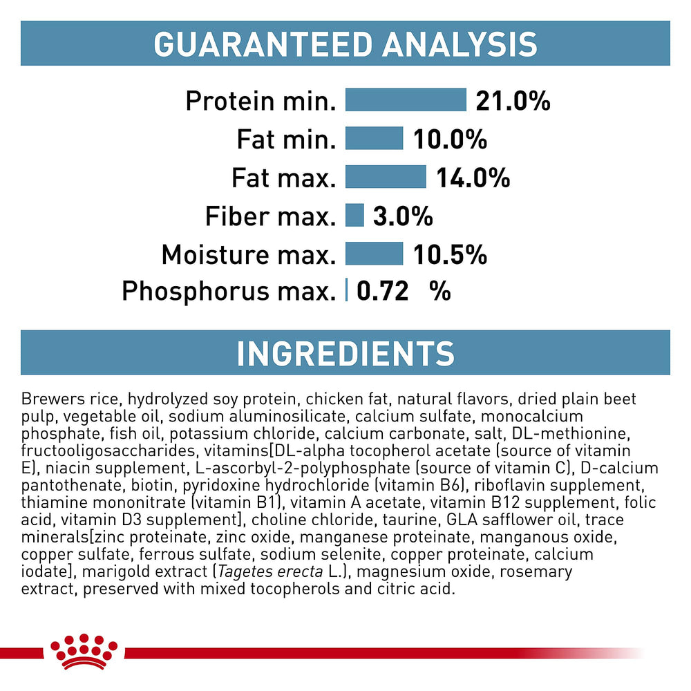 Alimento hipoalergénico para perros adultos, Royal Canin bolsa 7.7 lb.