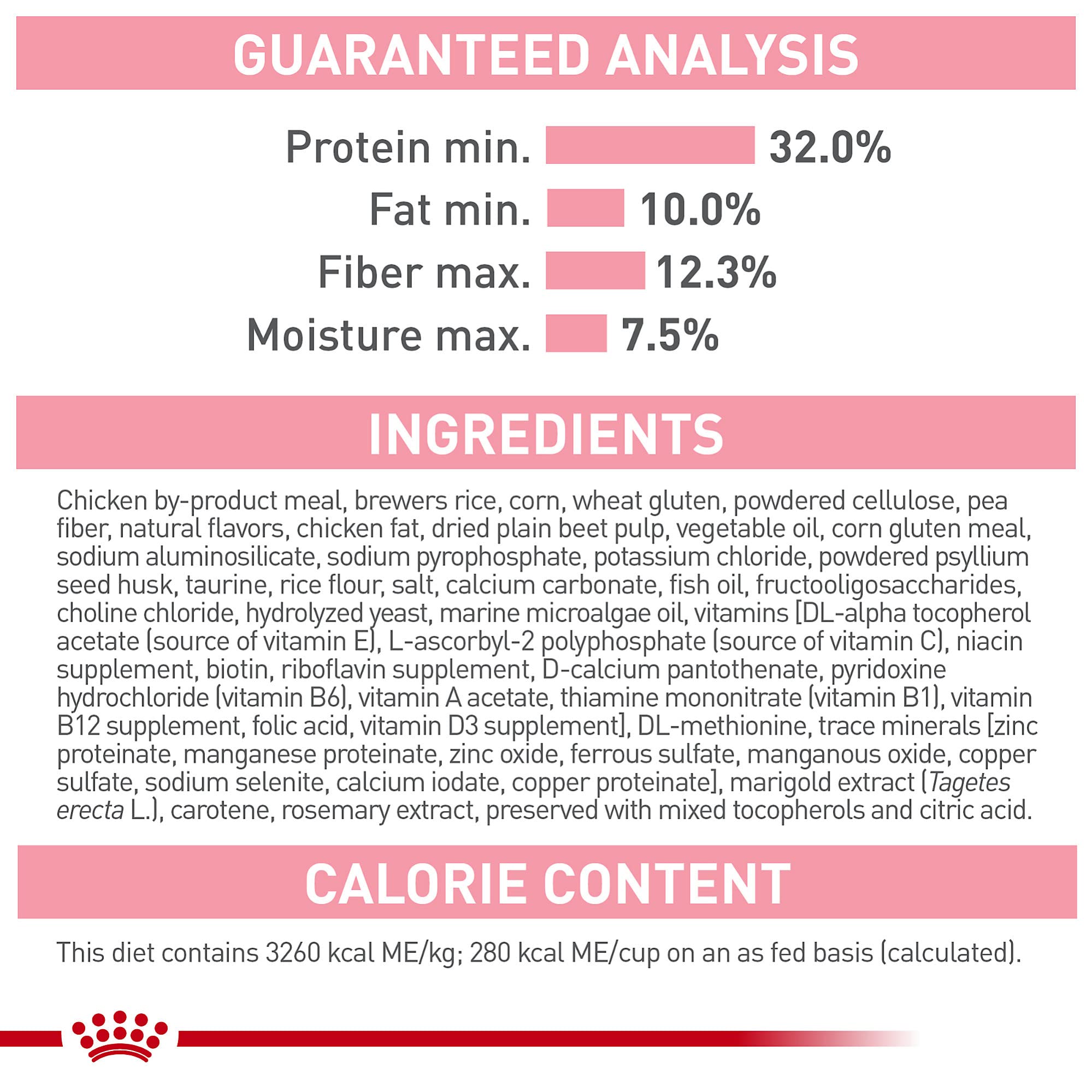 Royal Canin croquetas en forma X para mordida y dientes jóvenes.